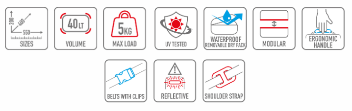 GIVI GRT723 Monokey Canyon superior Bolsa de carga 40 l – 5 – Maximomoto PT