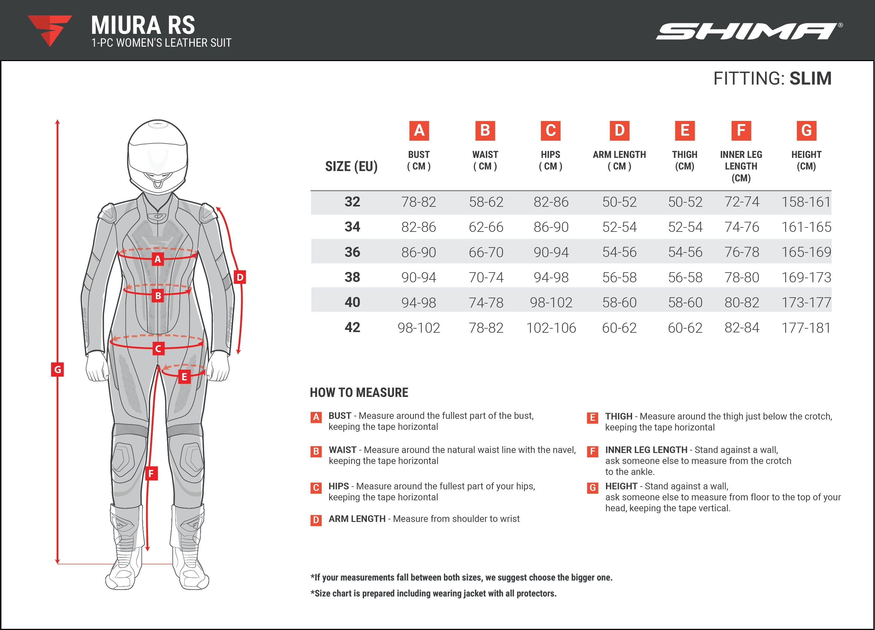 SHIMA MIURA 2.0 JACKET BLK/RED – 4 – Maximomoto PT