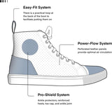 REBEL HORN - BOTAS URBANO MAN TRAMP II GREY