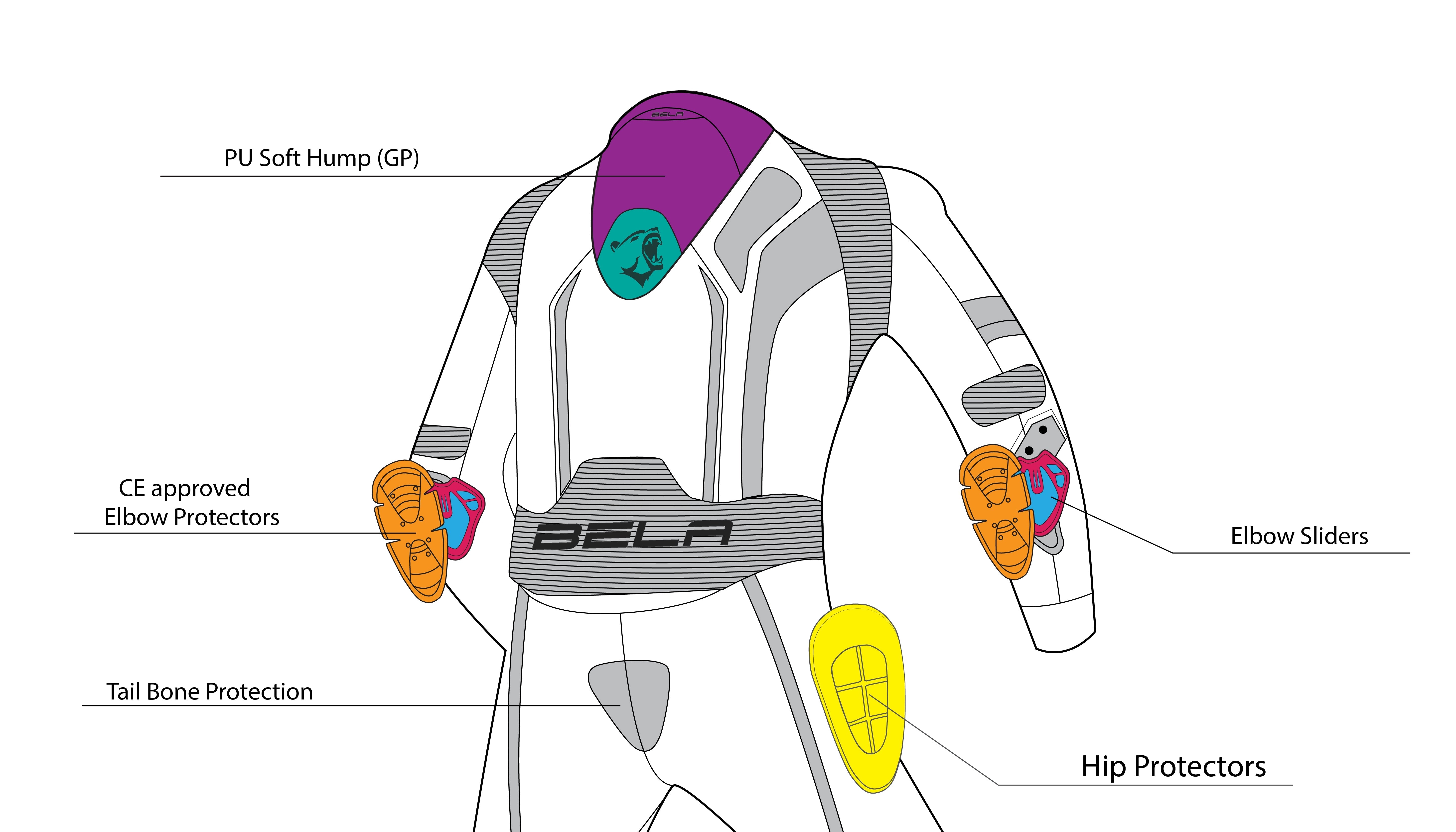 BELA X RACE 1 PC Couro Moto Fatos Preto Branco Vermelho – 11 – Maximomoto PT