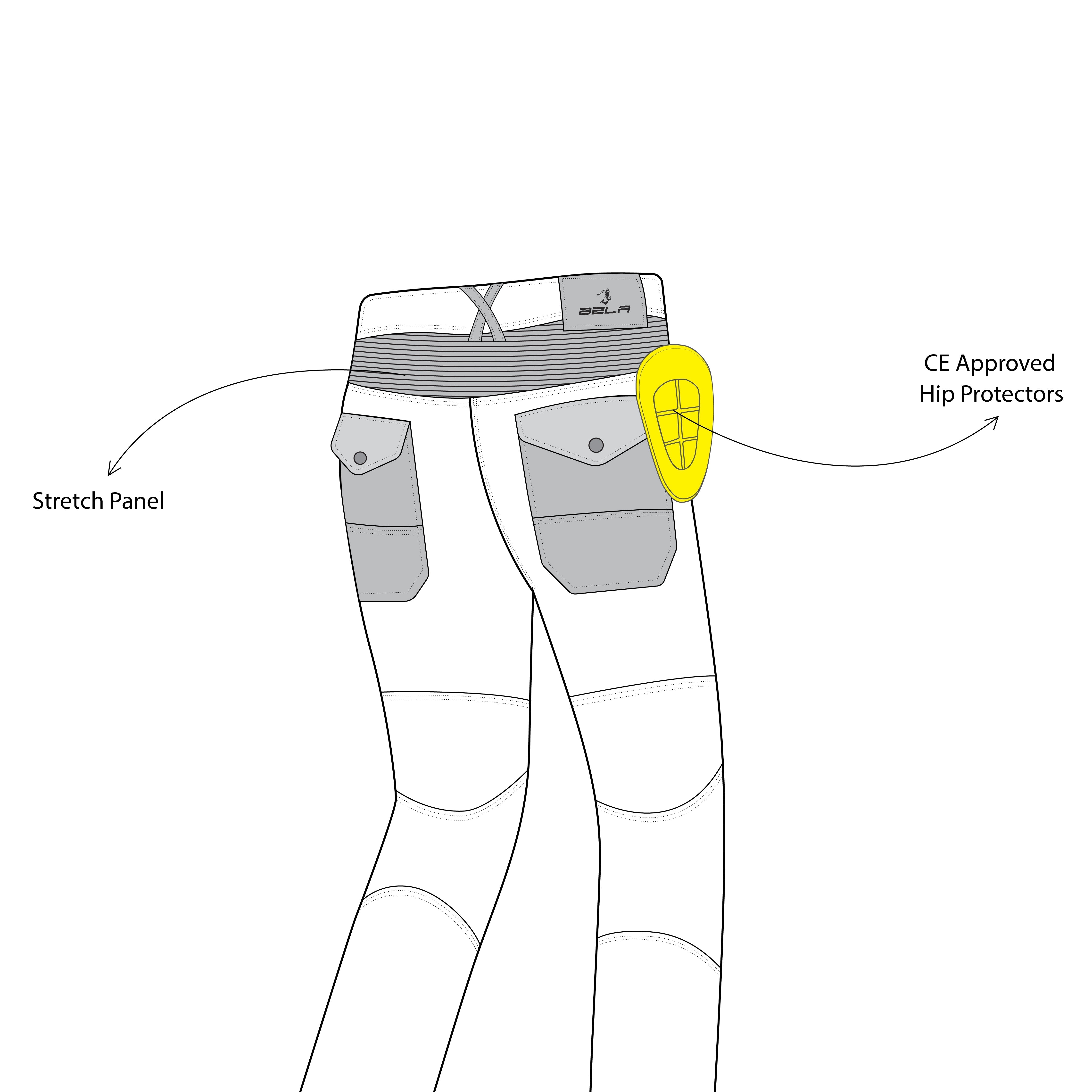 BELA ALPHA (MXD-404) Moto Textil Calcas Azu