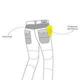 BELA ALPHA (MXD-404) Moto Textil Calcas Azu
