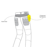 BELA ALPHA (MXD-404) Moto Textil Calcas Azu