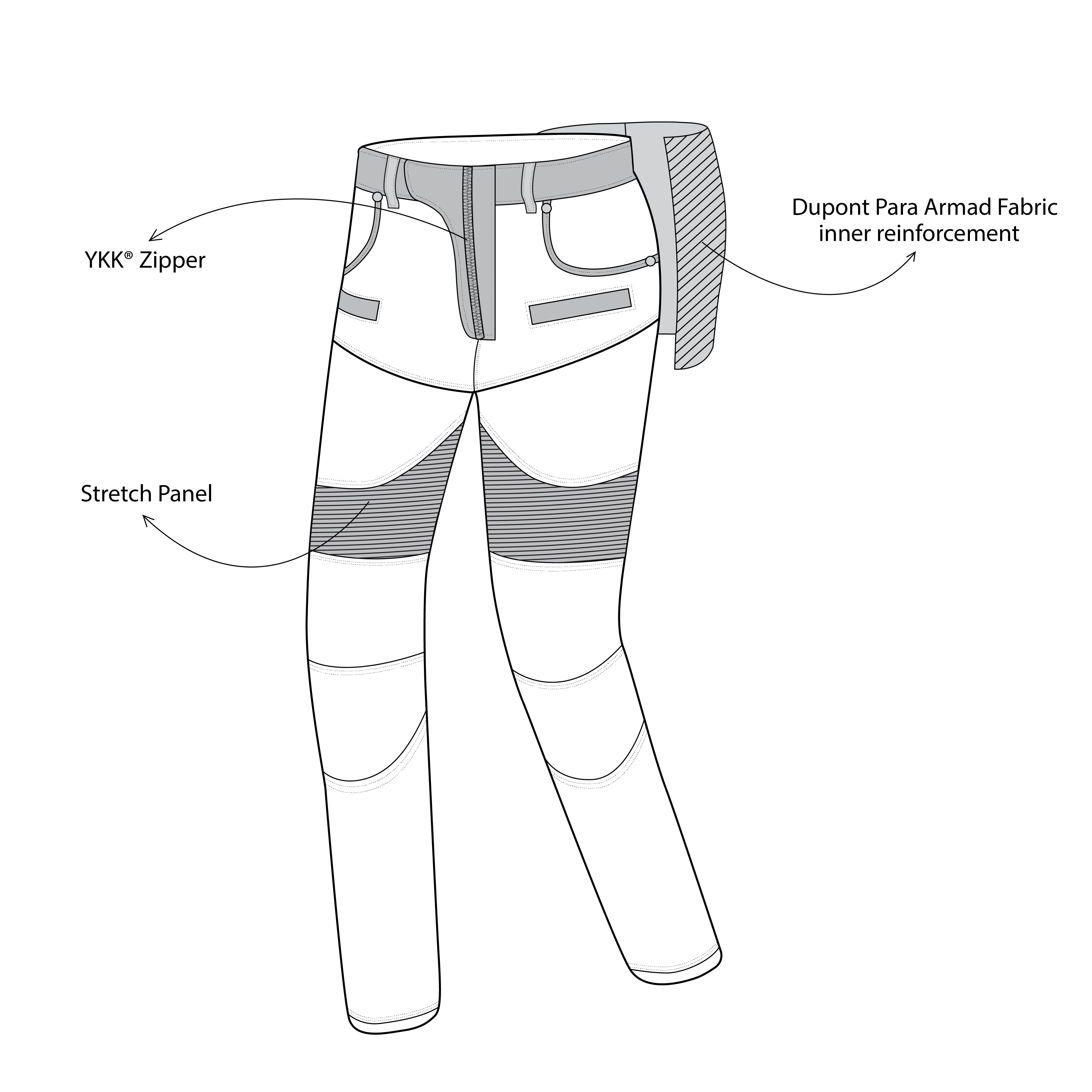 BELA ALPHA (MXD-404) Moto Textil Calcas Azu