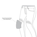 BELA BOSTON CE VAQUEIRO Moto Calcas Azul 30L