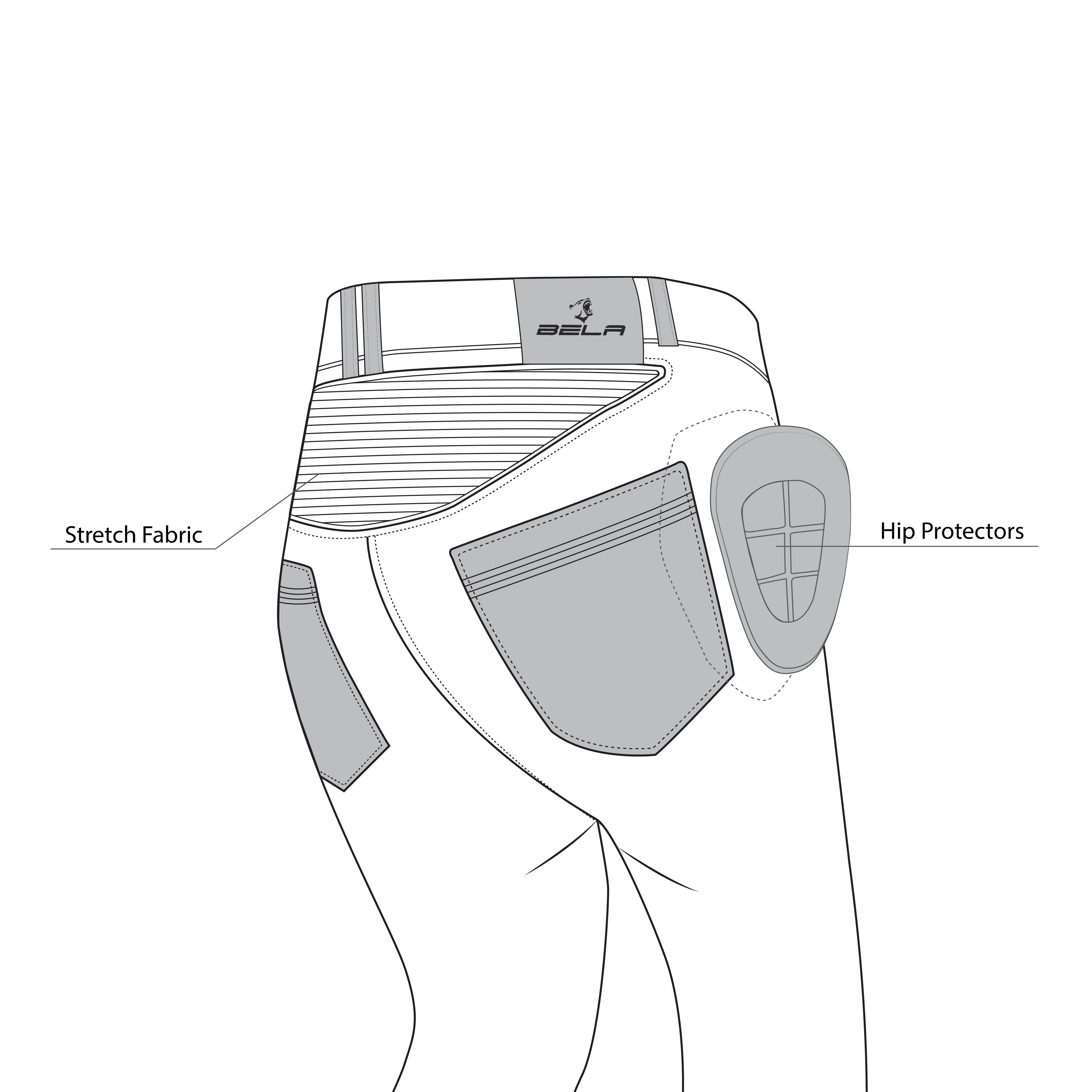 BELA BOSTON Jeans CE Motorcycle Pants Dark Gray – 7 – Maximomoto PT