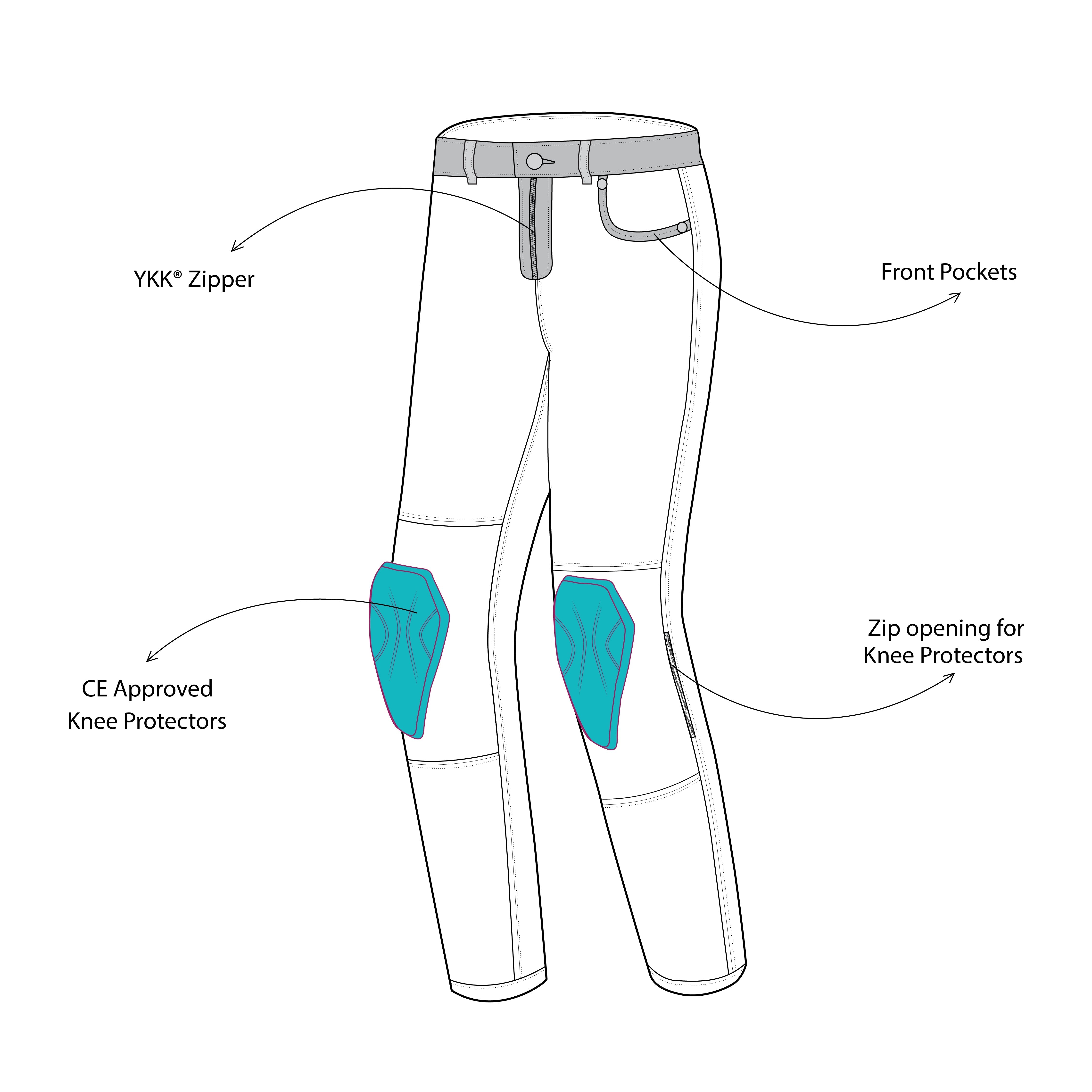 BELA KEVIN MXD-403 Vaquero Motorcycle Blue Jeans – 8 – Maximomoto PT
