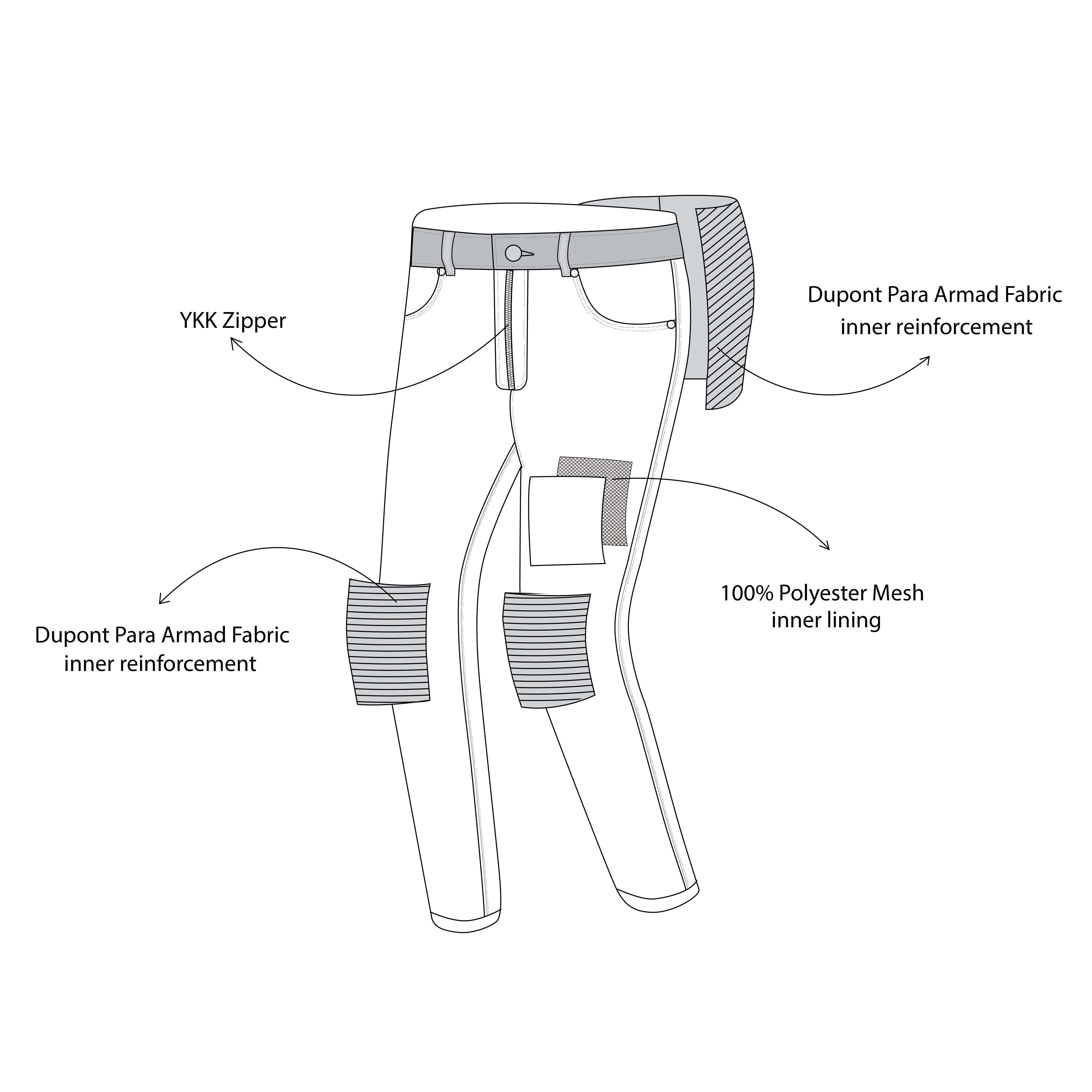 BELA RIO VAQUERO CE Denim Jeans Moto Homem Calcas Azul – 11 – Maximomoto PT
