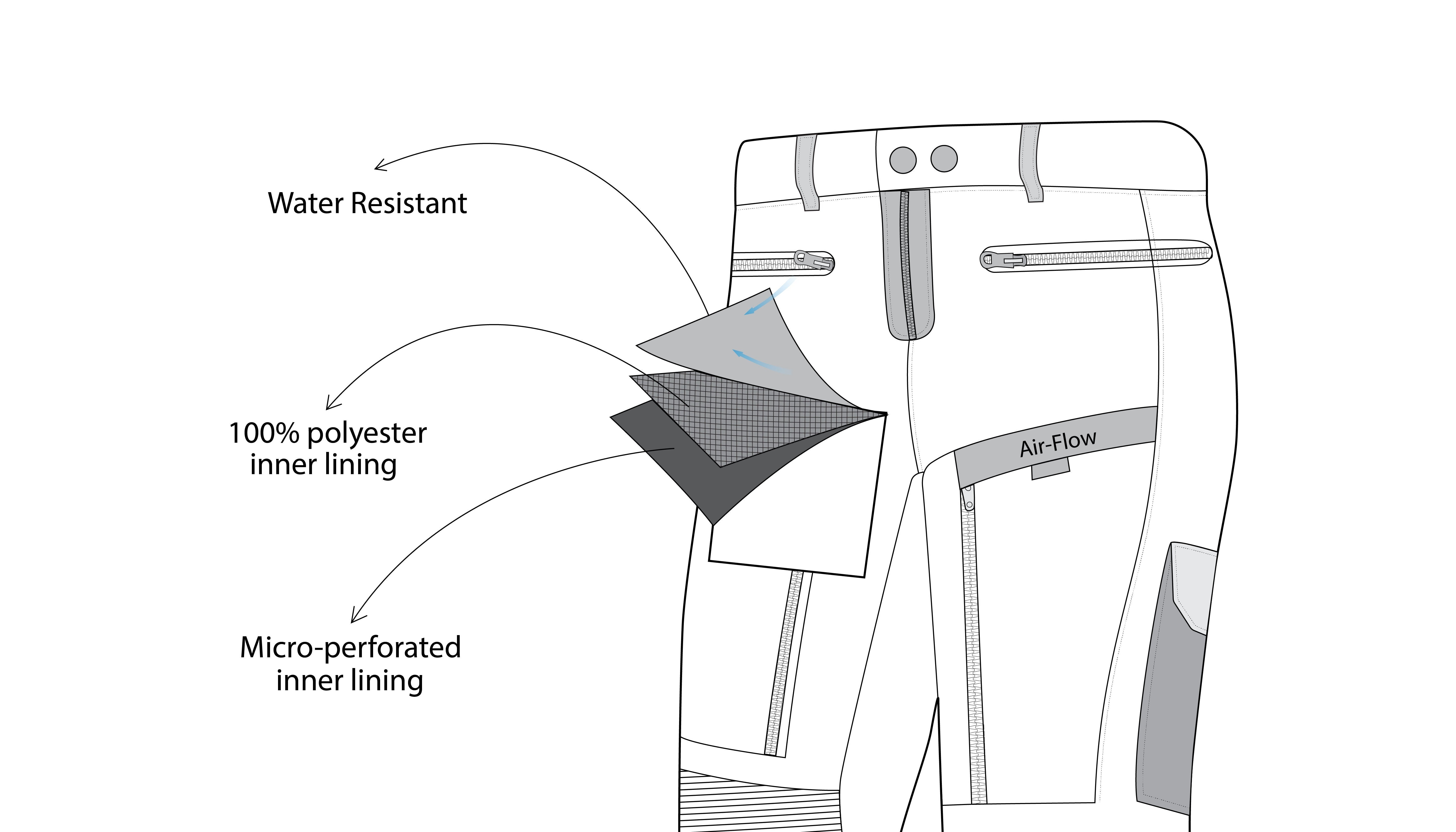 BELA TRANSFORMER Moto Textil Calcas Preto Antracite