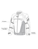 BELA HIGHLAND Senhora Moto Casaco Turquesa Preto