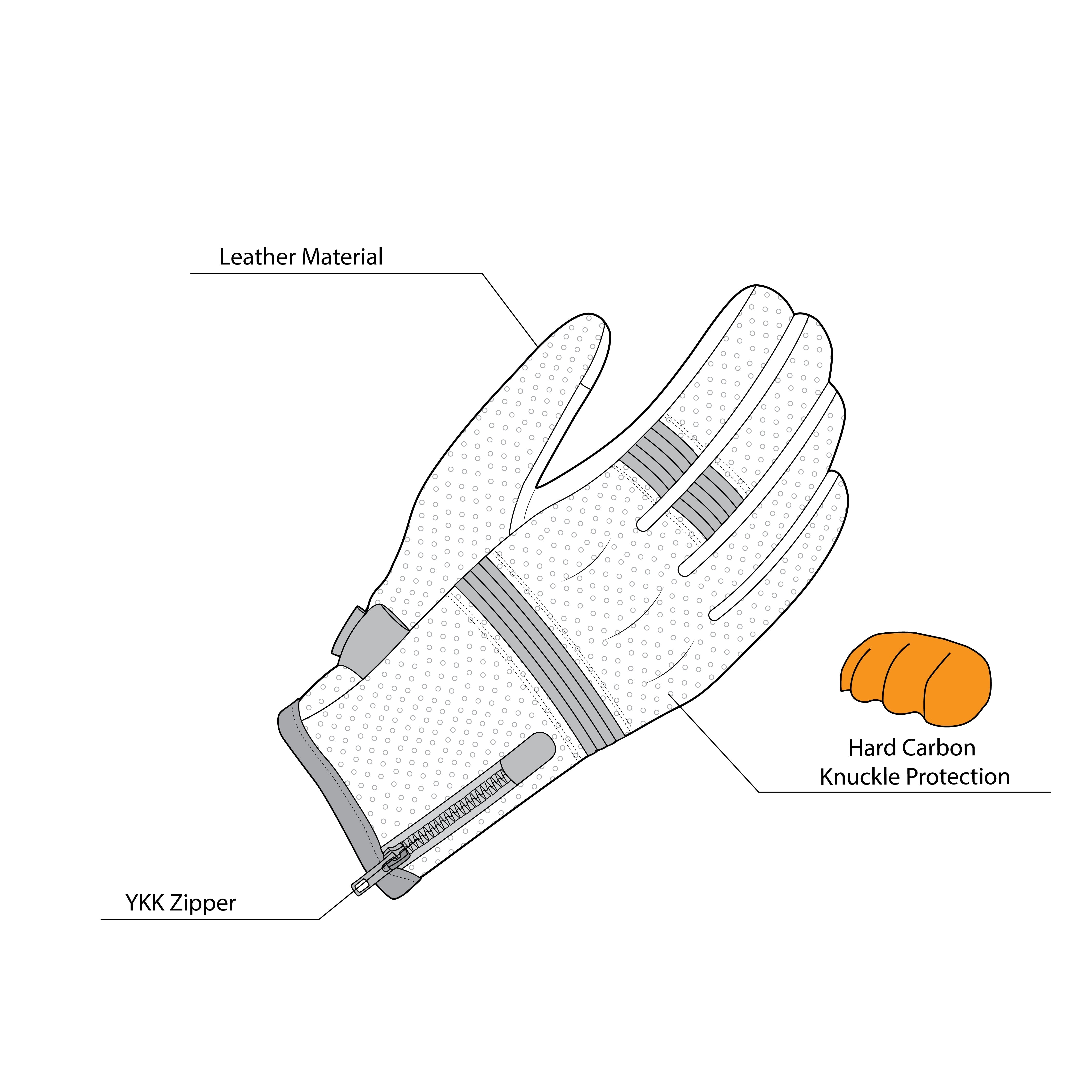 BELA IMPACT Luvas De Moto Senhora Couro Preto – 7 – Maximomoto PT