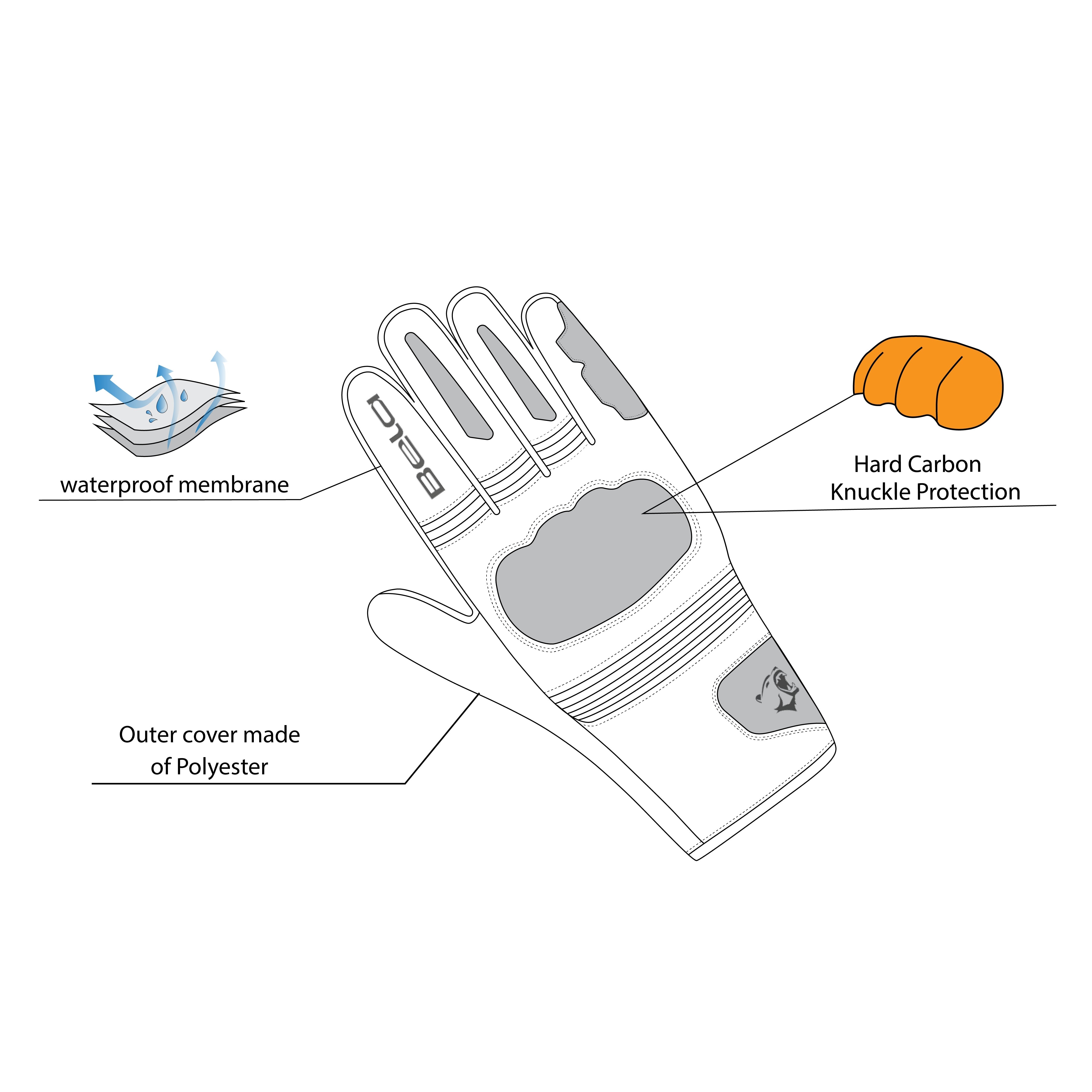 BELA BOMBER Moto verão Textil Luvas Preto – 10 – Maximomoto PT