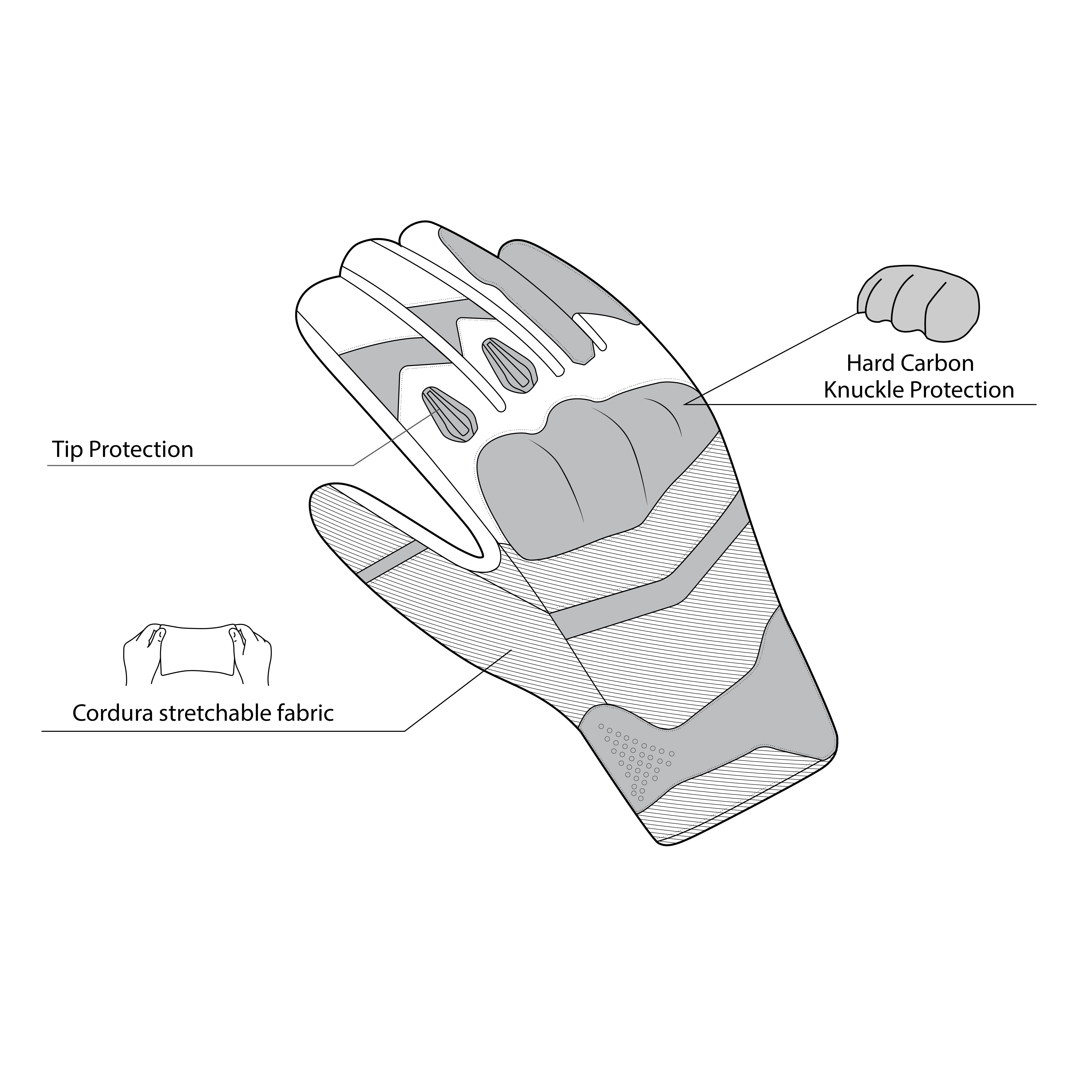 BELA DARING Motorcycle Men's Leather Gloves Black – 8 – Maximomoto PT