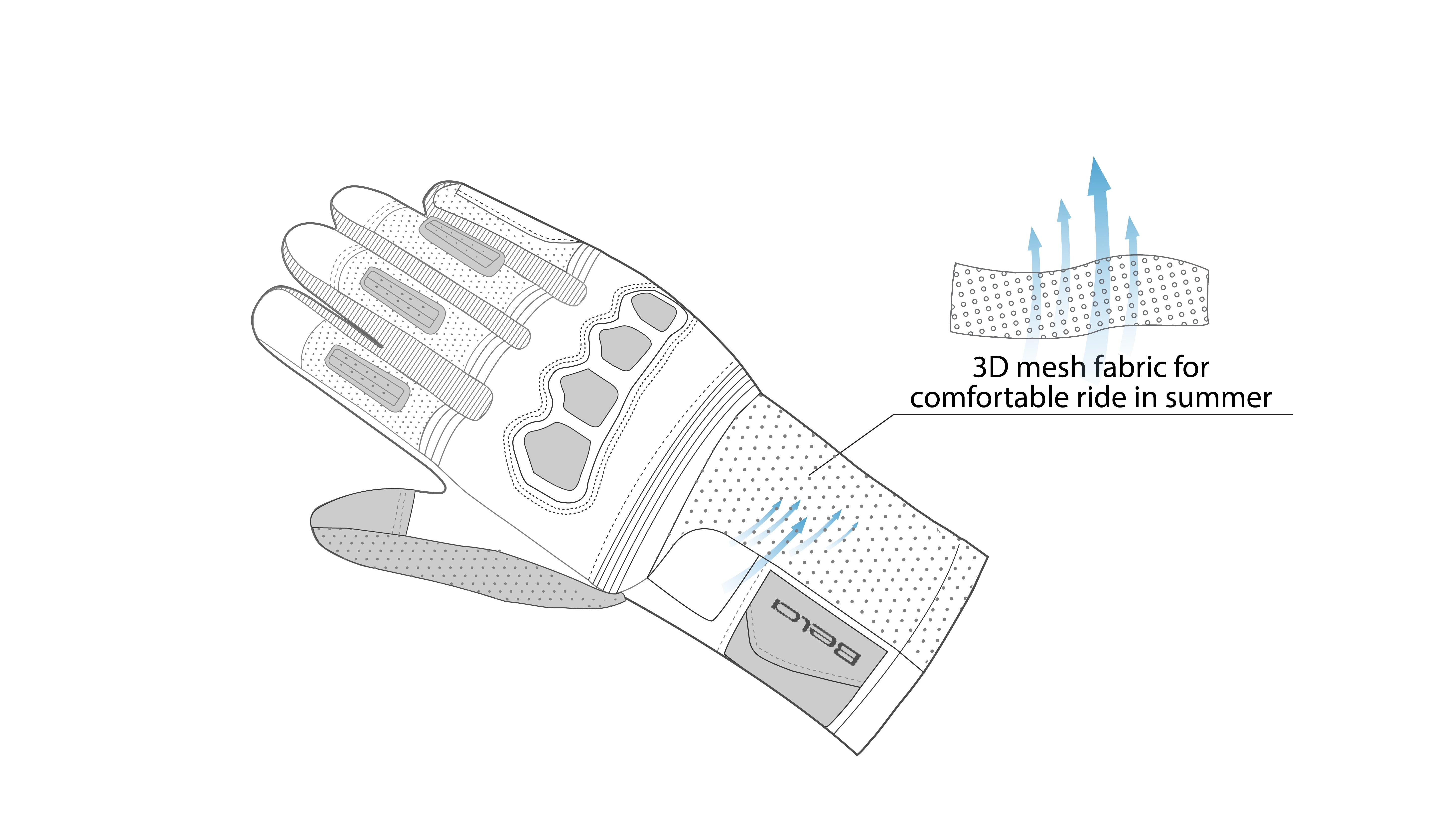 BELA TWIX Moto Textil Homem Luvas Preto Cinza – 7 – Maximomoto PT