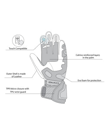 BELA VENOM RS RACING Women's Motorcycle Leather Gloves – 7 – Maximomoto PT