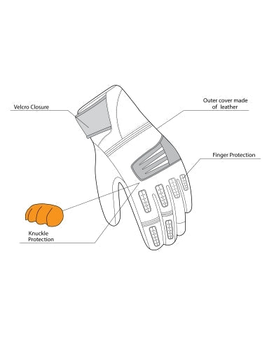 BELA ARIZON Men's Motorcycle Textile Gloves Black White Fluorescent Yellow – 6 – Maximomoto PT