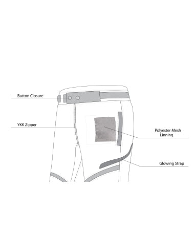 BELA CALM DIGGER Motorcycle Textile Pants Black 30L – 15 – Maximomoto PT