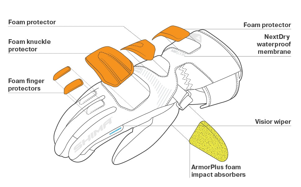 SHIMA TOURING DRY Moto Luvas Preto