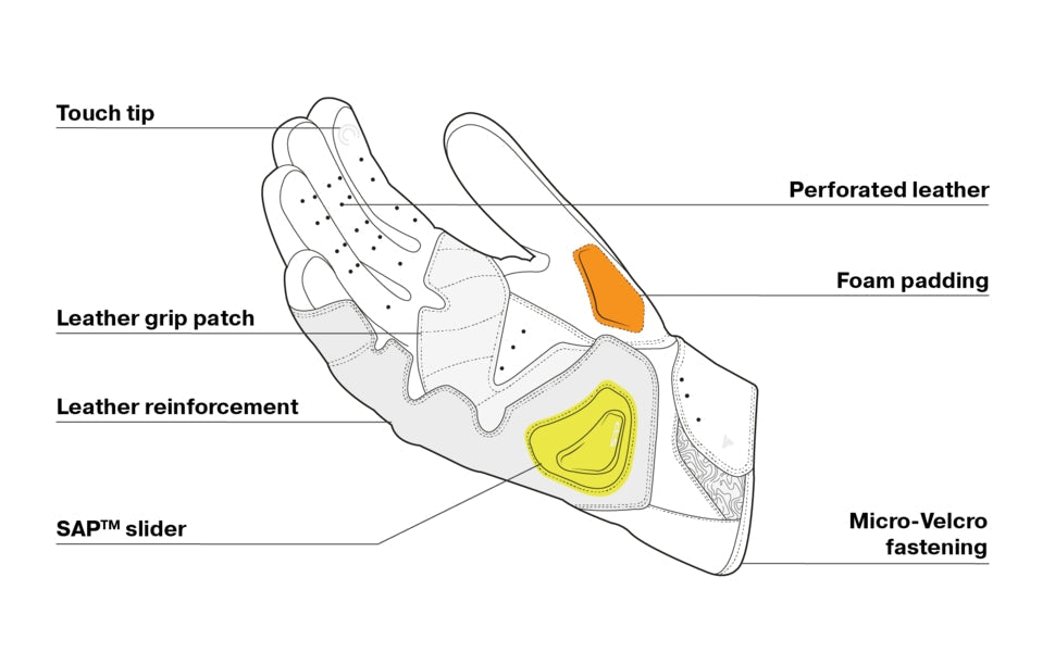 SHIMA SPARK 2.0 GUANTES RED – 5 – Maximomoto PT