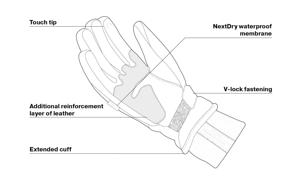 SHIMA OSLO WP MEN Gloves BLK – 5 – Maximomoto PT