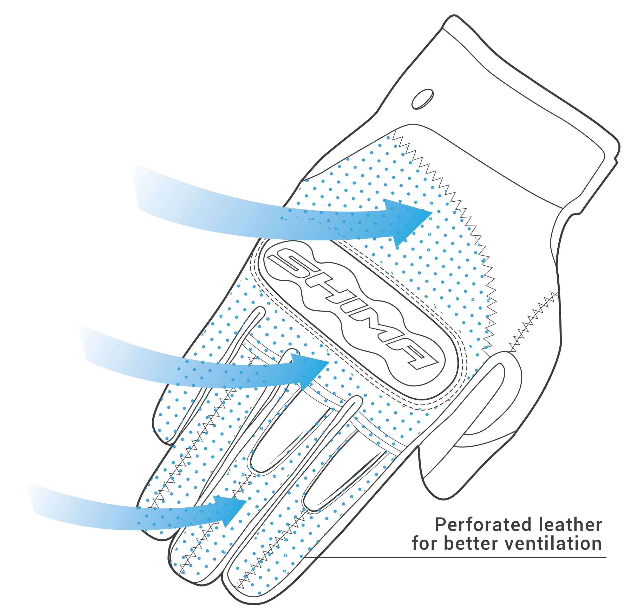 SHIMA CALDERA WHITE GLOVES – 5 – Maximomoto PT