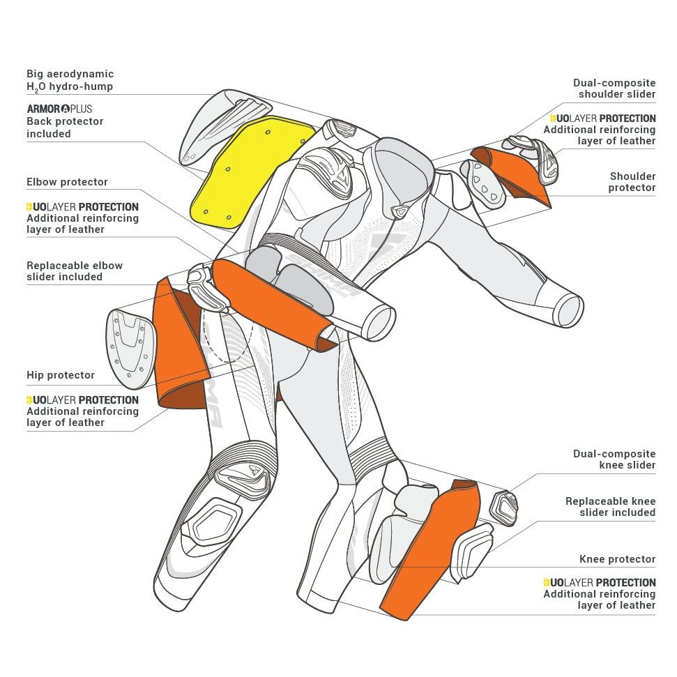 SHIMA APEX RS 1 PC Moto Homem Fatos Fluo Vermelho Preto – 5 – Maximomoto PT