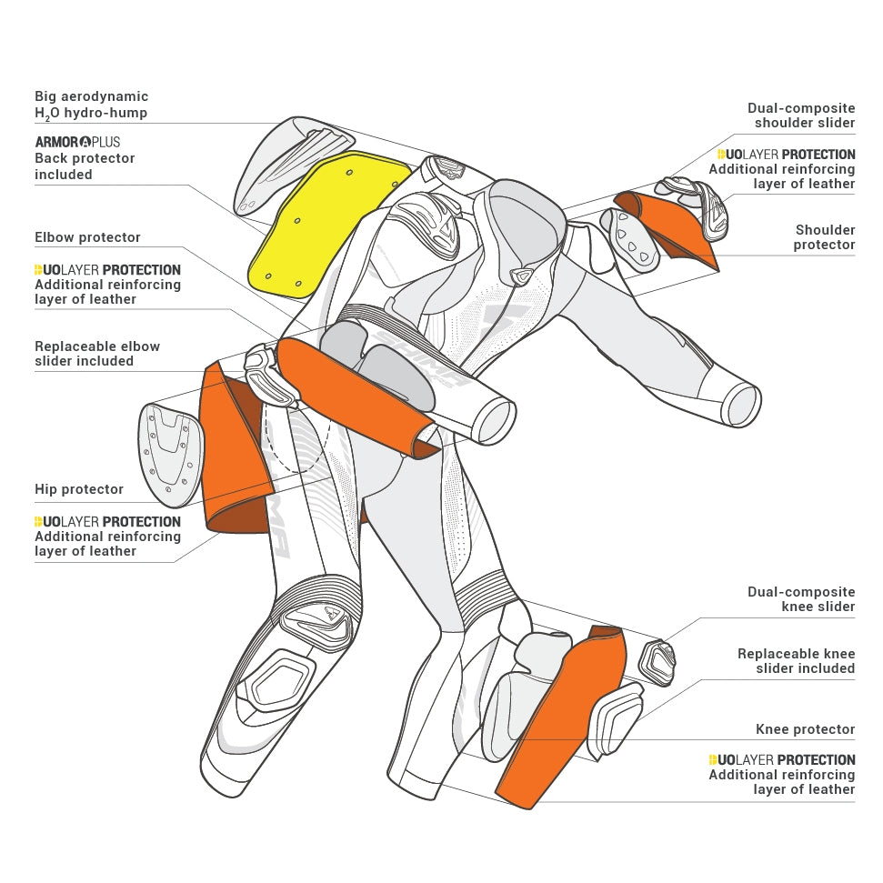 SHIMA APEX RS 1 PC Moto Homem Fatos Fluo Vermelho Preto – 6 – Maximomoto PT