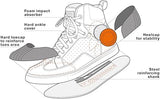 SHIMA SX-2 SENHORA MOTOCICLETA BOTAS CINZENTAS