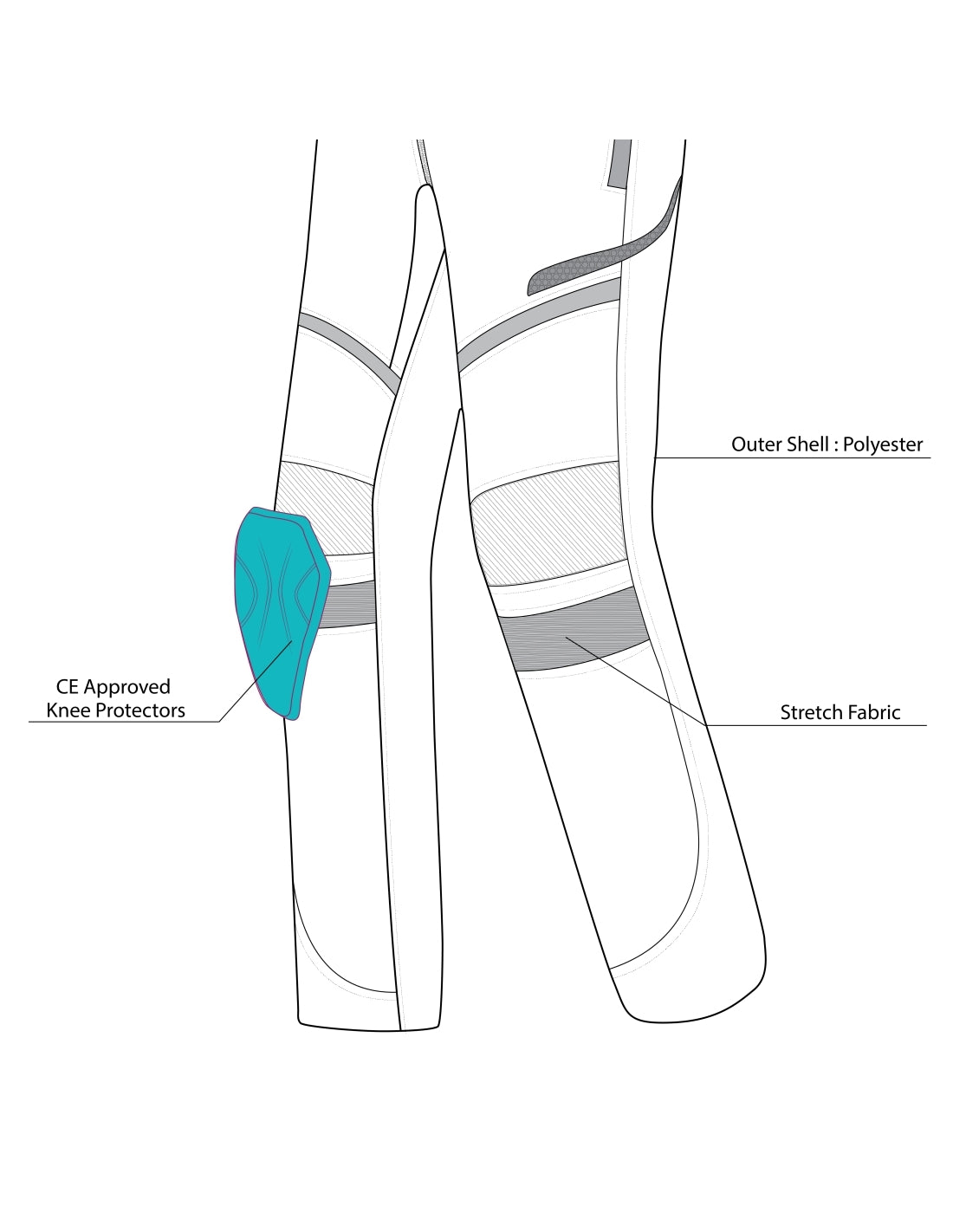 BELA CALM DIGGER Men's Motorcycle Pants Black Red 32L – 12 – Maximomoto PT