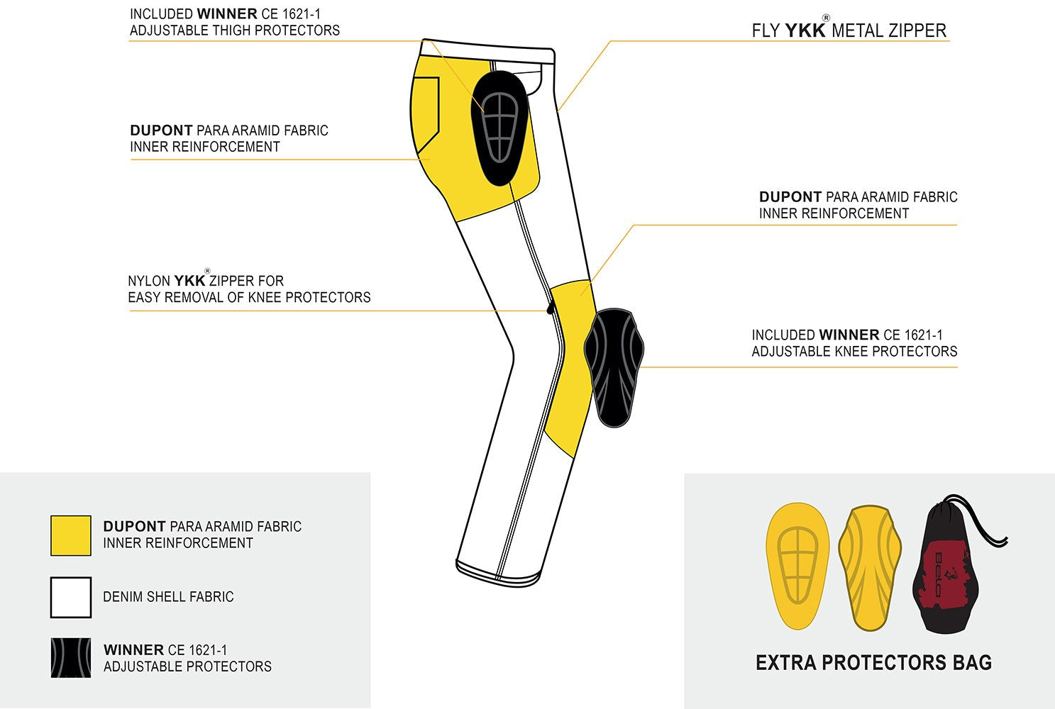 R-TECH TIMMY Vaqueiro Jean Moto Senhora Calcas Cinza – 2 – Maximomoto PT