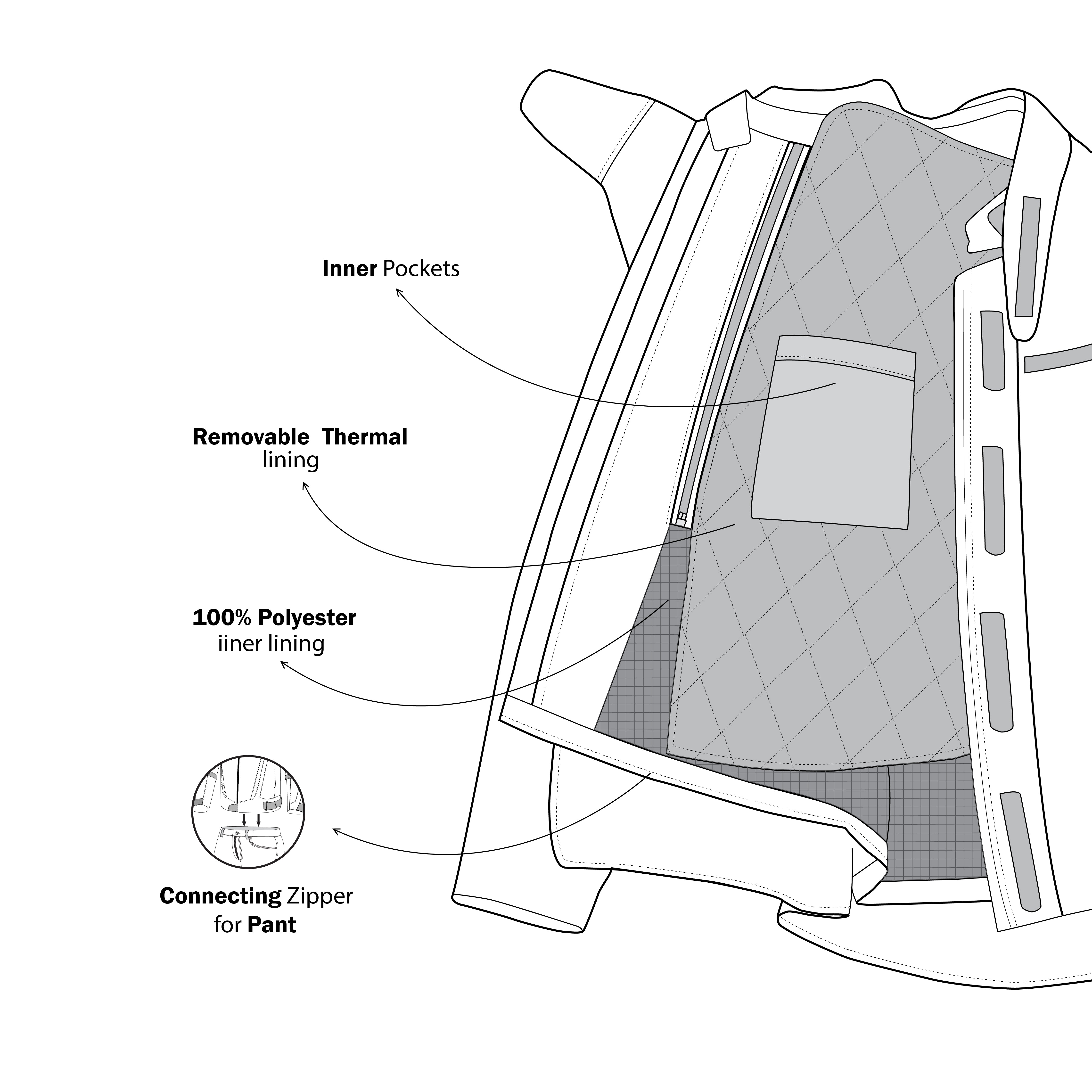 BELA BRADLEY Men's Motorcycle Textile Jackets Blue – 10 – Maximomoto PT