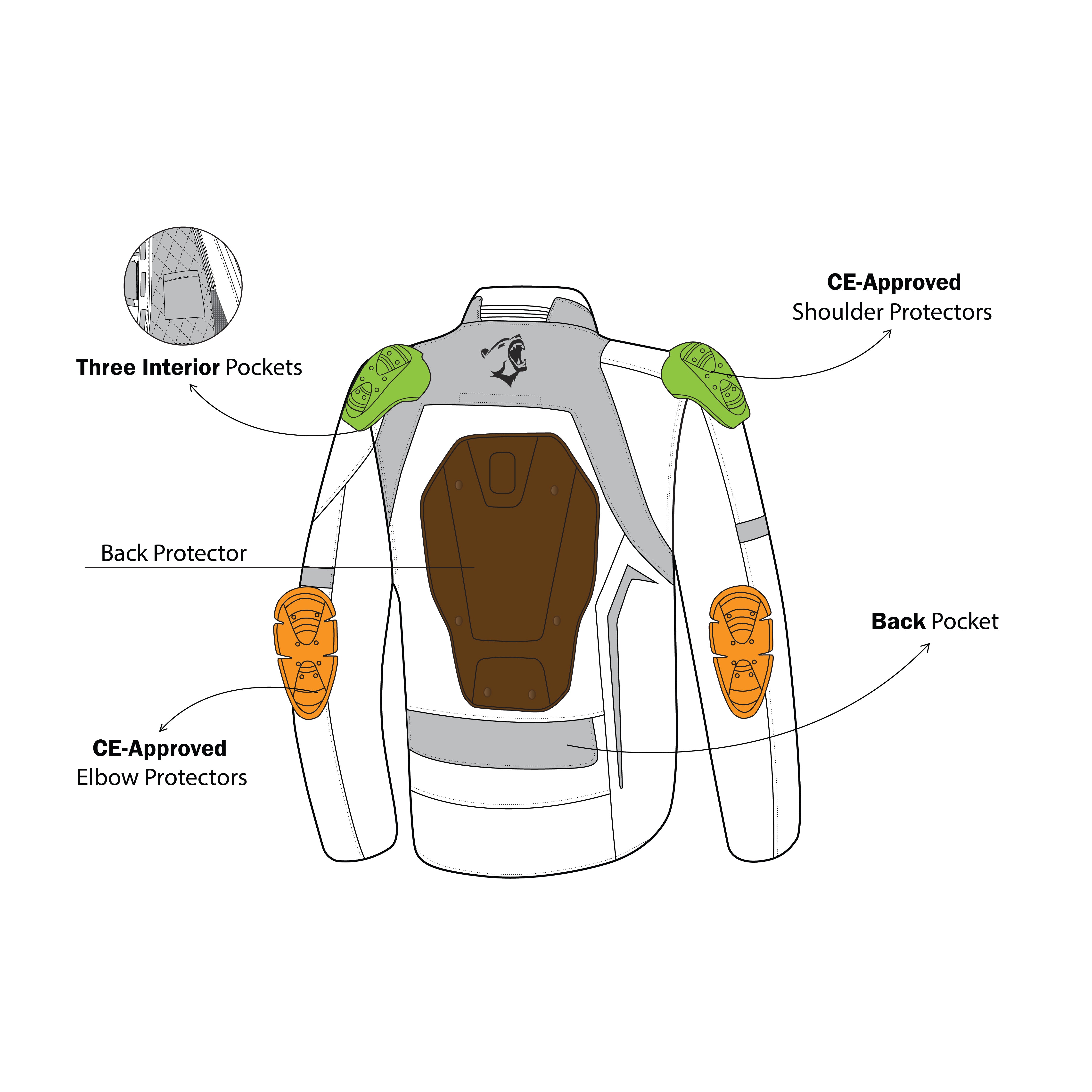 BELA CORDANIEL Motorcycle Jacket Black Dark Gray Yellow Textile – 14 – Maximomoto PT