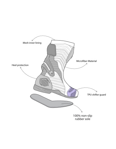 BELA AIR RIDER GP-1 Moto Corrida Botas Preto Branco - Imagem vetorial 2 de botas