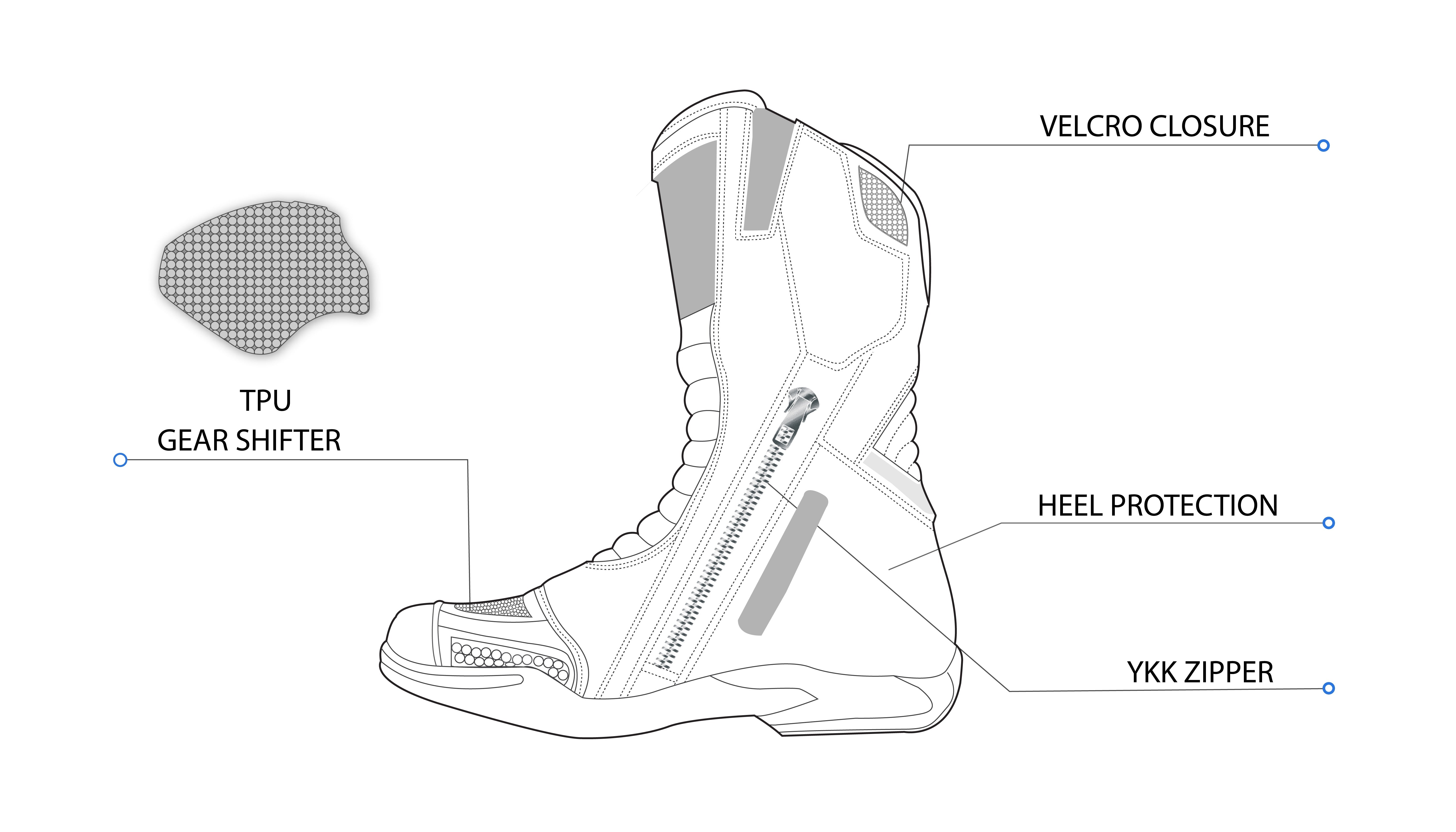 BELA AIR TECH WP Moto Couro Botas Preto - Imagem vetorial 3 de botas