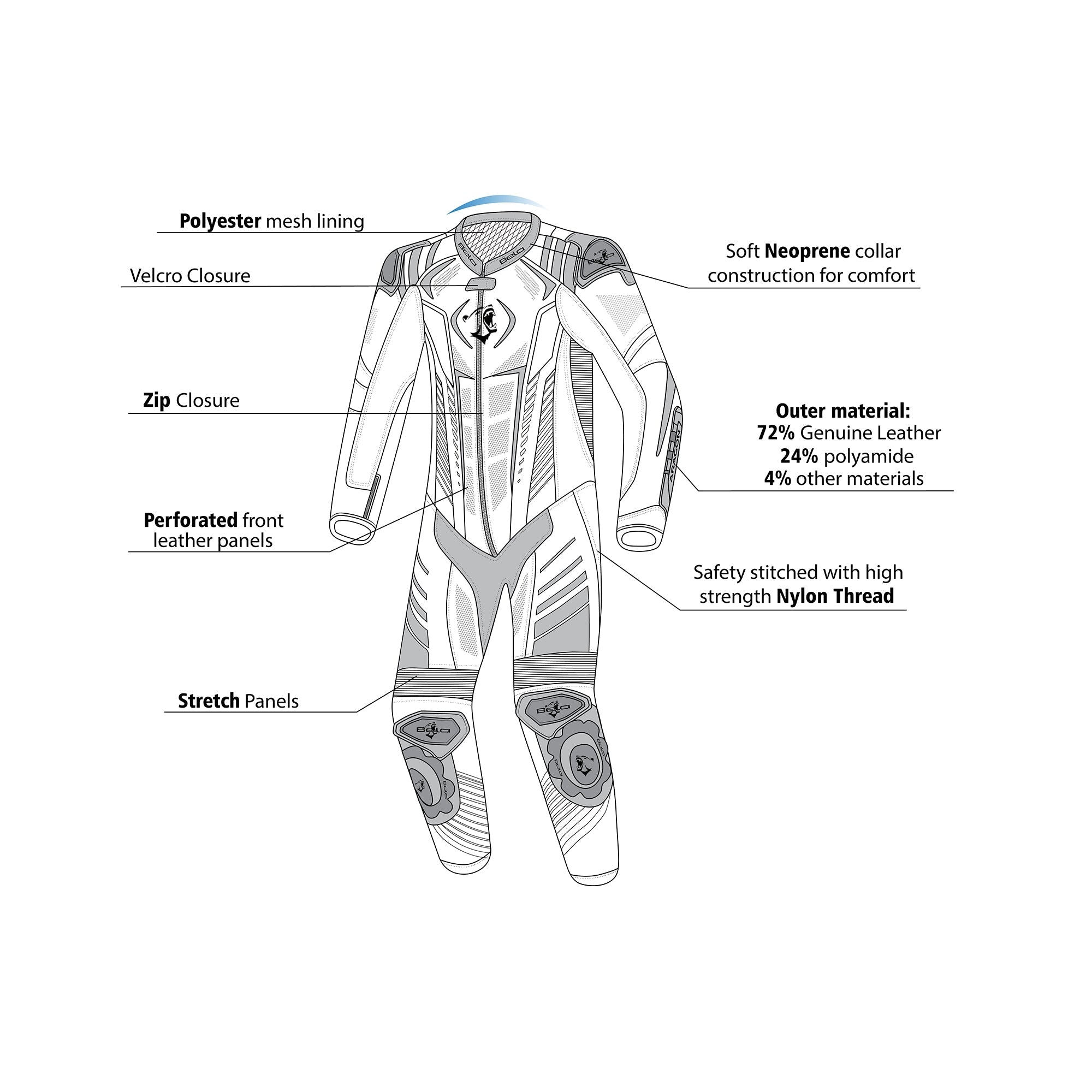 BELA ARAGONE HELITE AIR-PRO 1 PC Moto Fatos - imagem vetorial 1 de terno