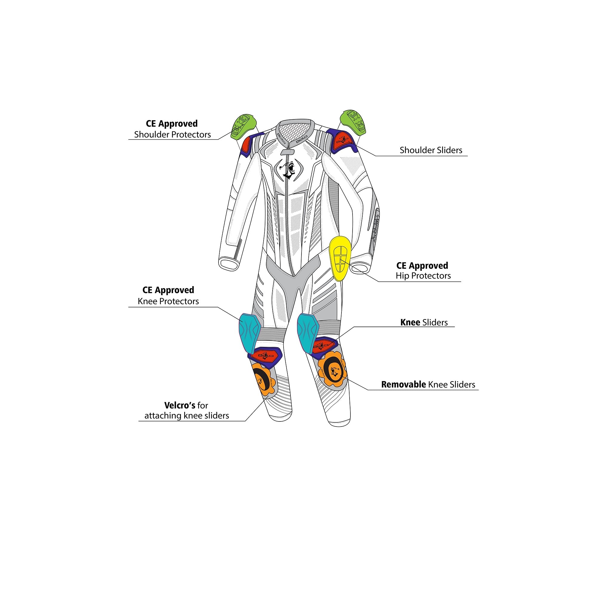 BELA ARAGONE HELITE AIR-PRO 1 PC Moto Fatos - imagem vetorial 2 de terno