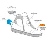 BELA ATLAS Moto Homem Couro Botas Preto - Imagem vetorial 1 de botas