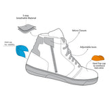 BELA ATLAS Moto Homem Couro Botas Preto - Imagem vetorial 1 de botas