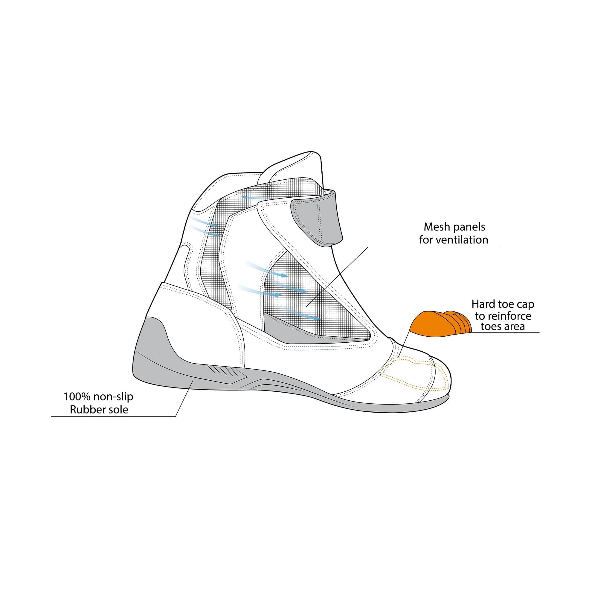 Beautiful Men's Hiking Motorcycle Breeze Boots – 8 – Maximomoto PT