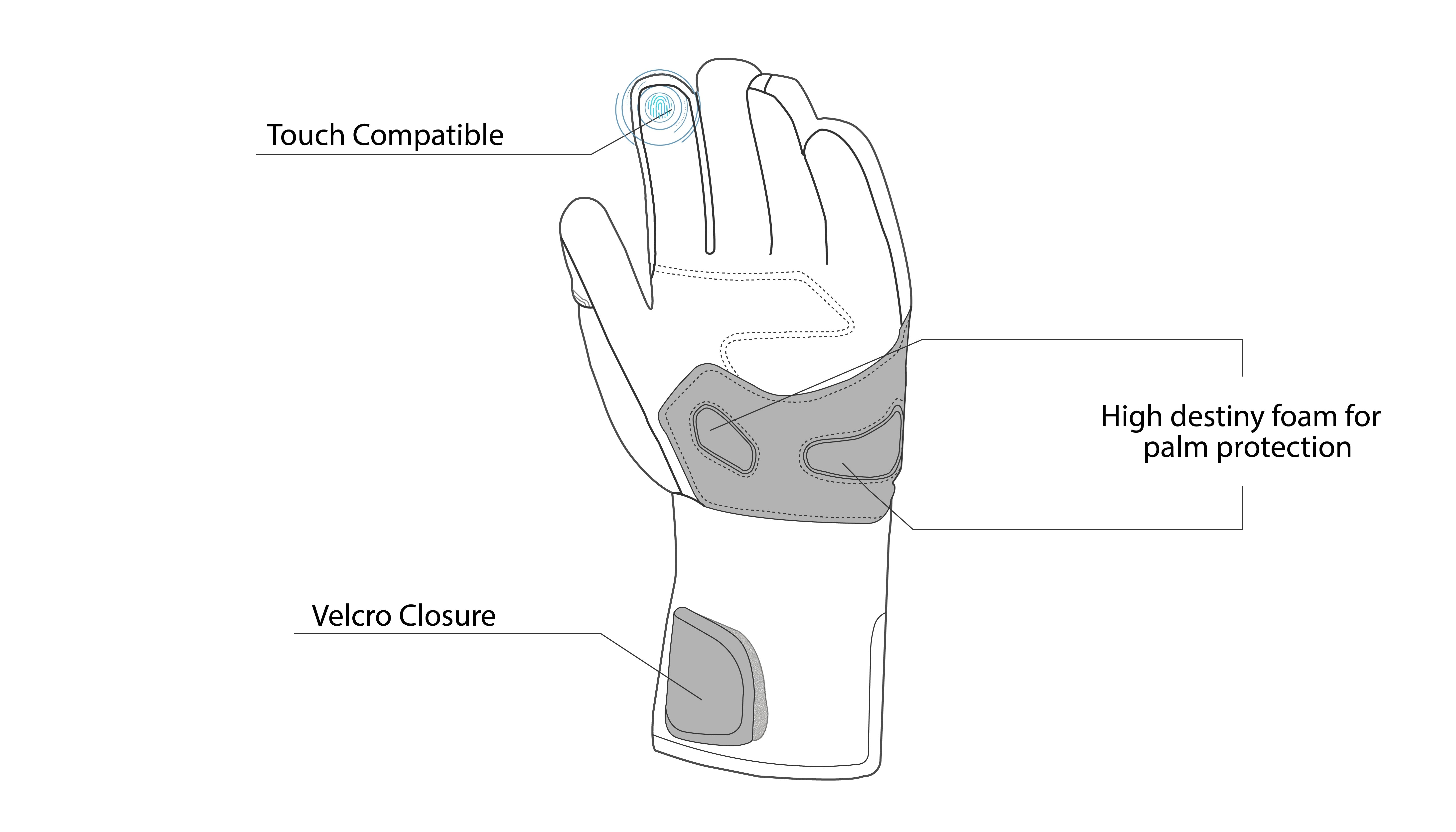 BELA EXPLORER WINTER WP Textile Motorcycle Gloves Black – 6 – Maximomoto PT