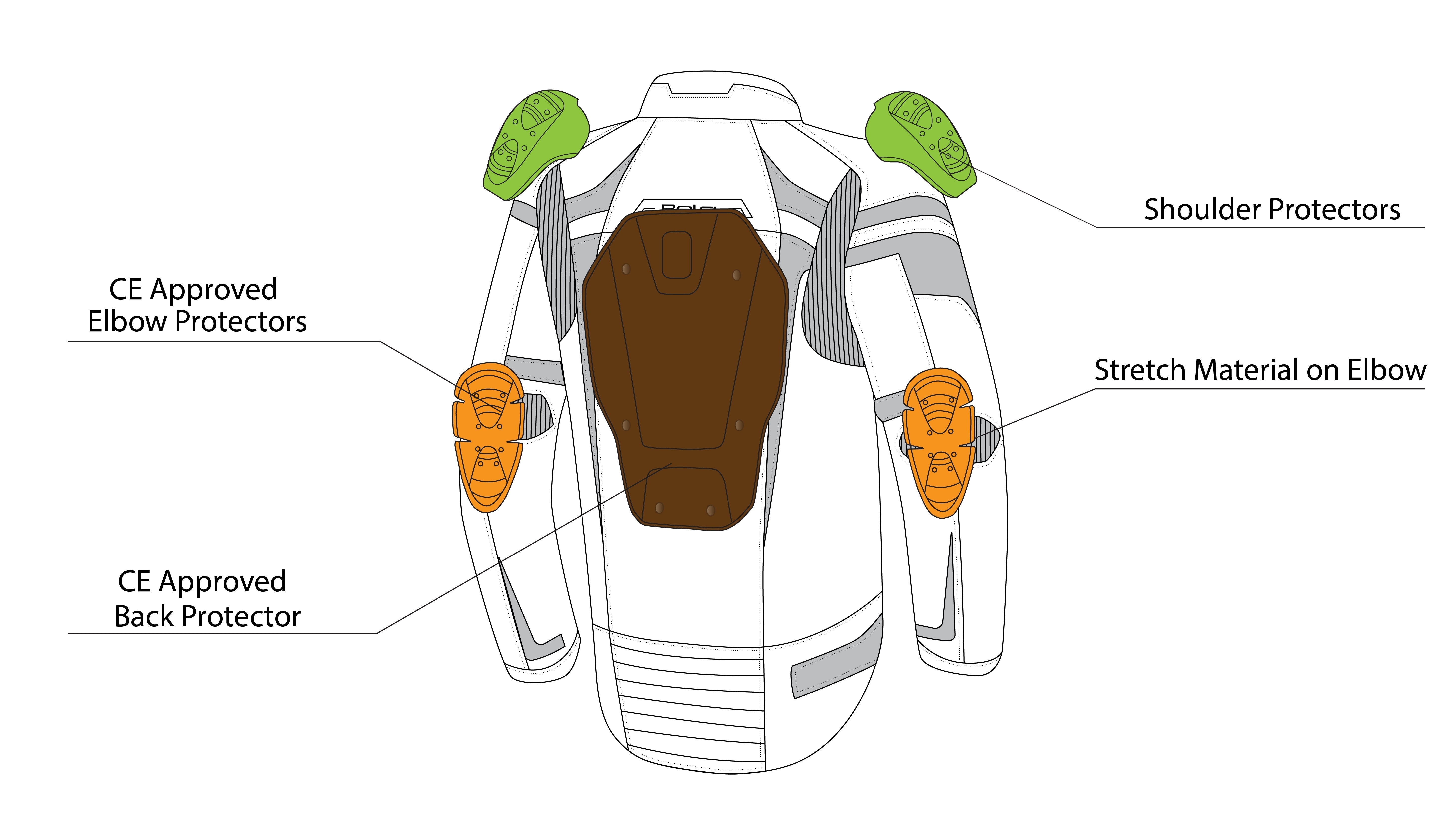 BELA HIGHLAND Motociclista Homem Casaco Petro – 8 – Maximomoto PT