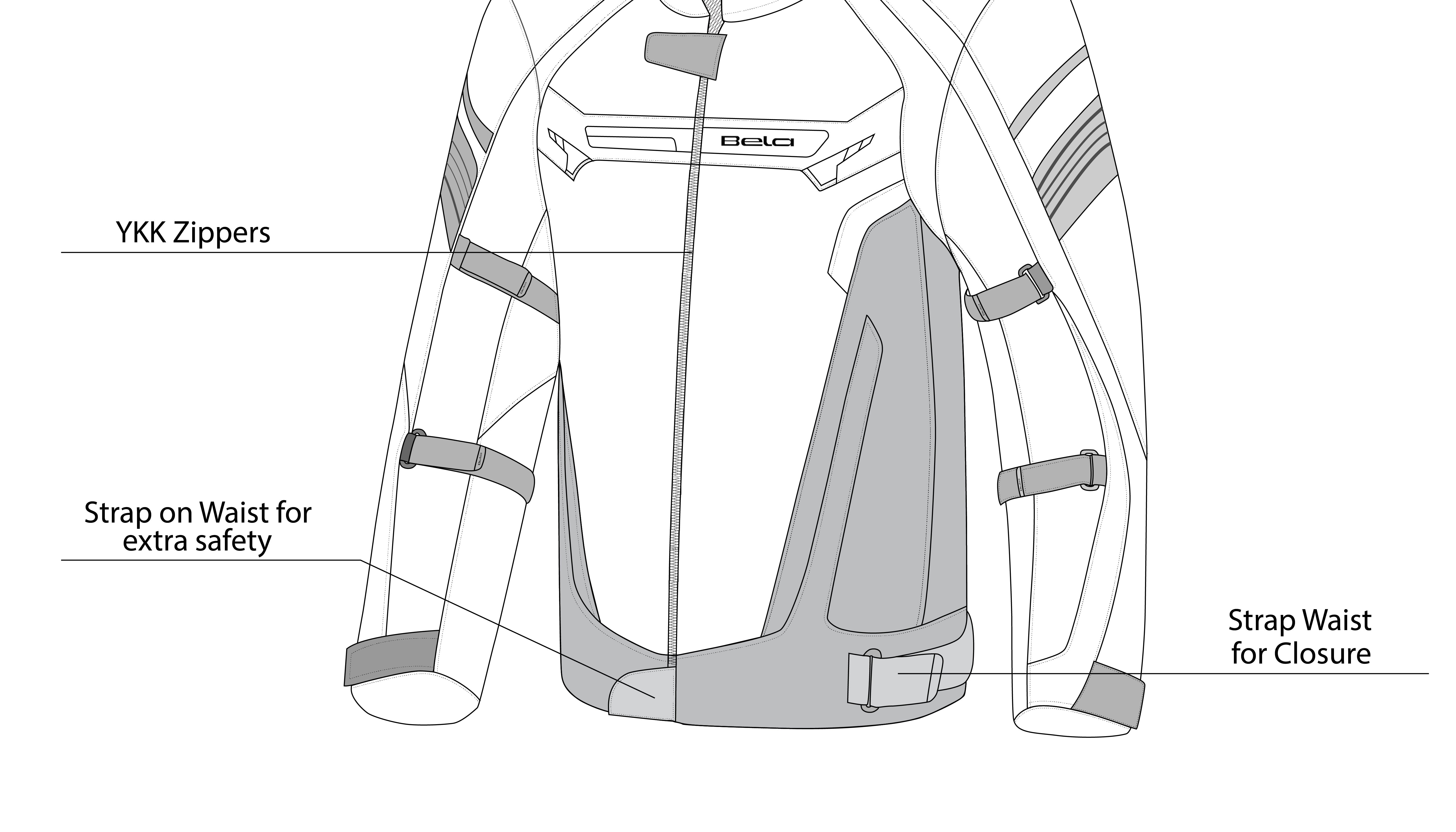 BELA HIGHLAND Motociclista Homem Casaco Petro – 12 – Maximomoto PT
