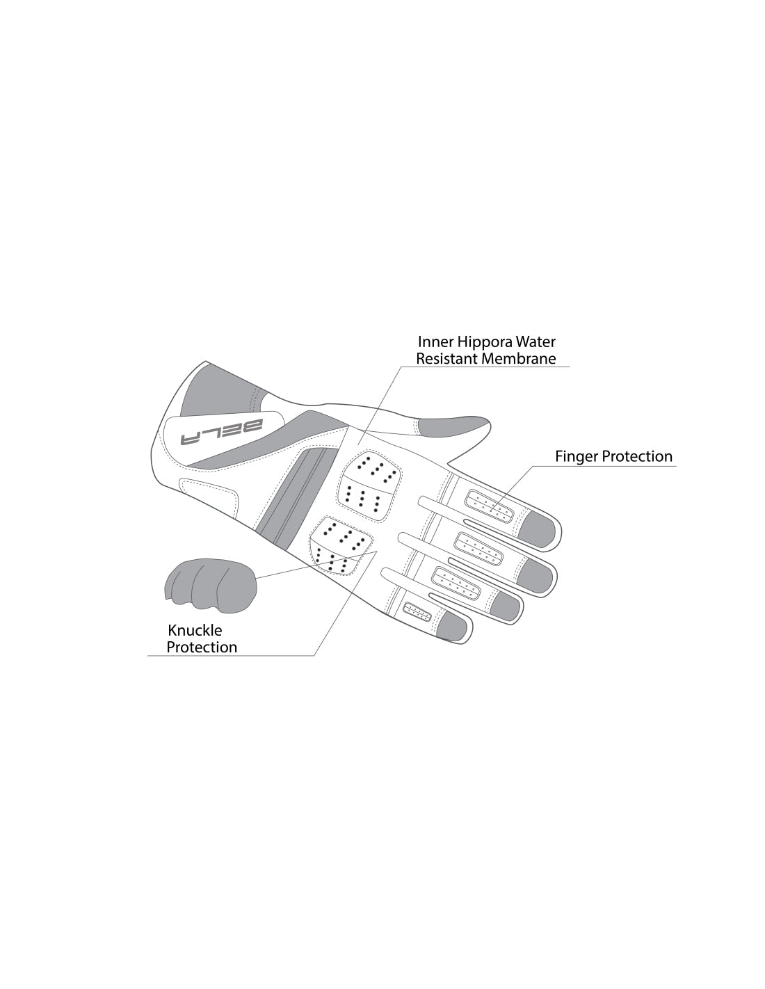 BELA HIGHWAY WINTER WP Senhora Moto Textile Luvas - Imagem vetorial 1 de luvas