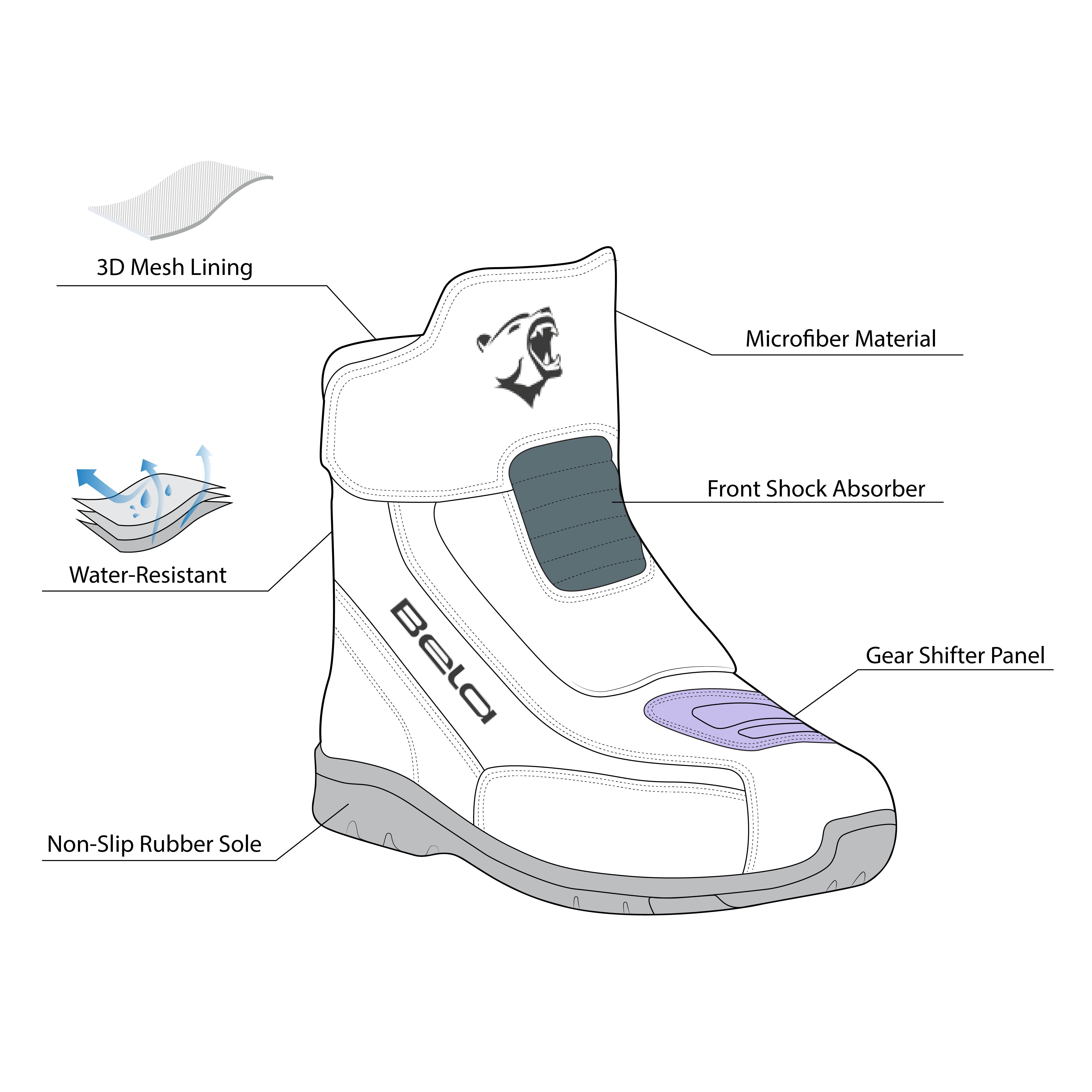 BELA METROPOLIS WR Motorcycle Leather Boots Black – 7 – Maximomoto PT