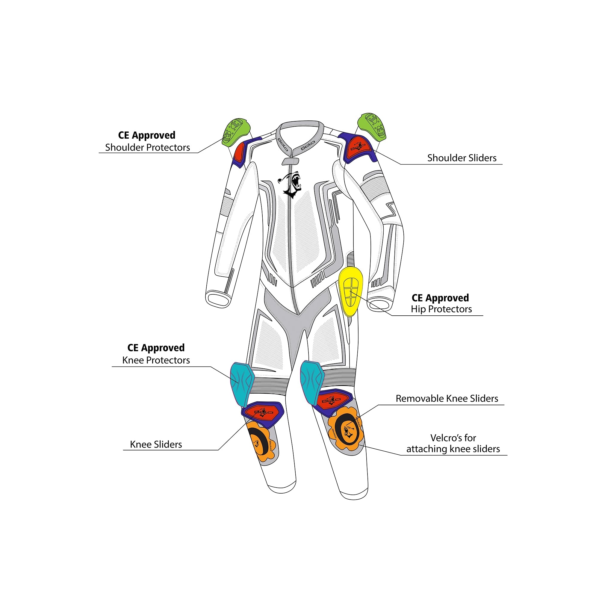 BELA MONO 2 PC Beast Leather Motorcycle Suit Black White Blue Red – 7 – Maximomoto PT