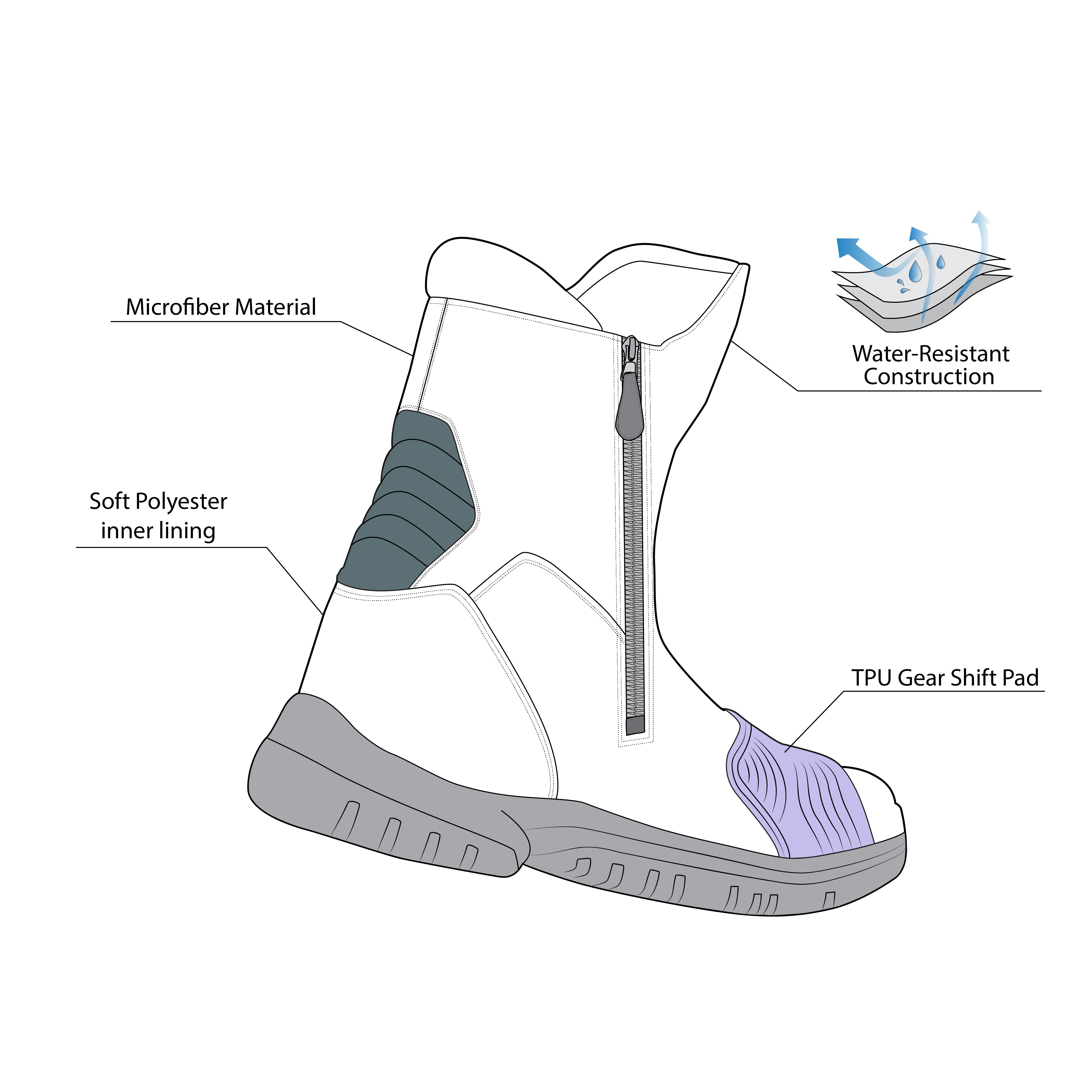 BELA RIO Motocicleta Couro Botas Pretas - Imagem vetorial 2 de botas