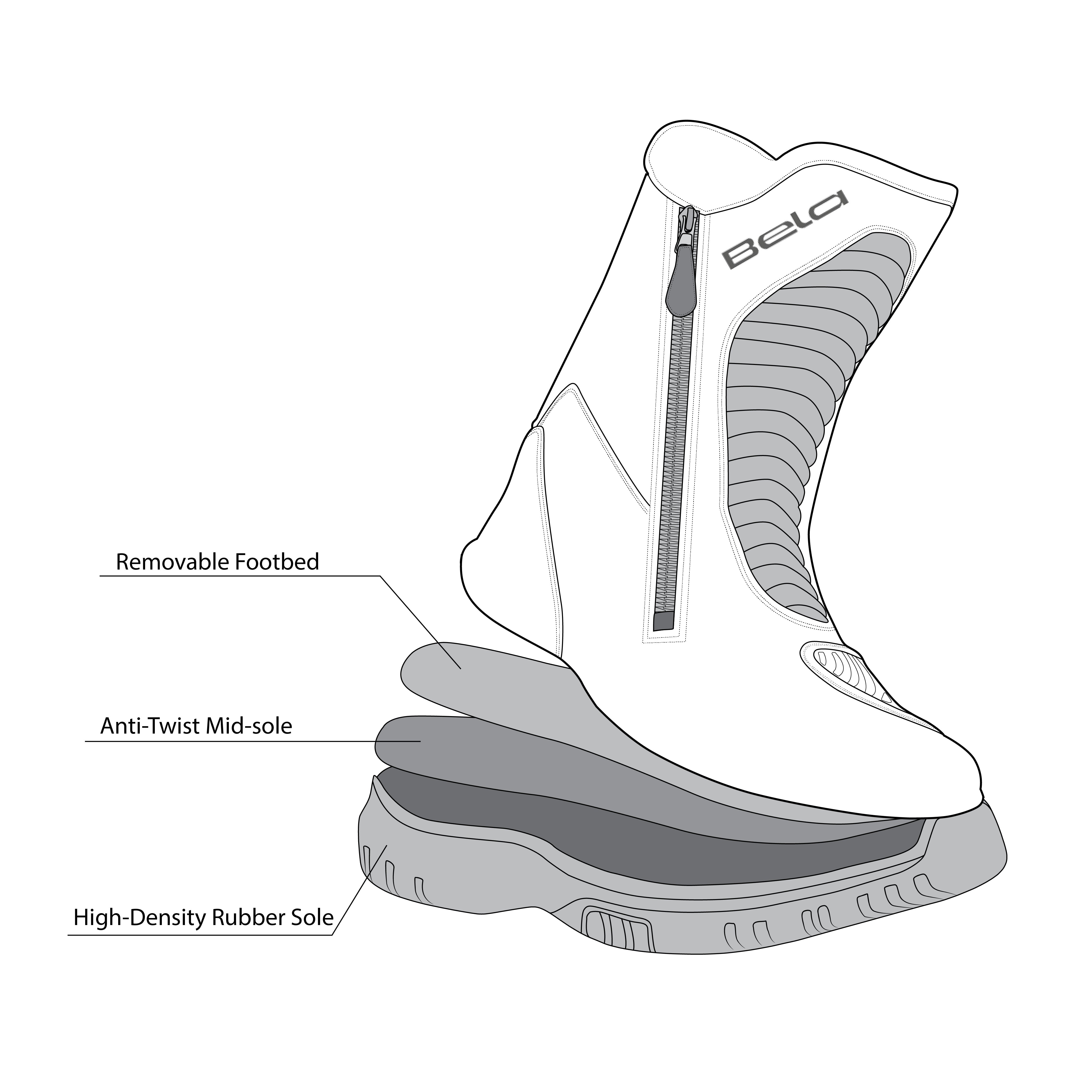 BELA RIO Motocicleta Couro Botas Pretas - Imagem vetorial 3 de botas