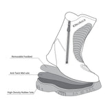 BELA RIO Motocicleta Couro Botas Pretas - Imagem vetorial 3 de botas