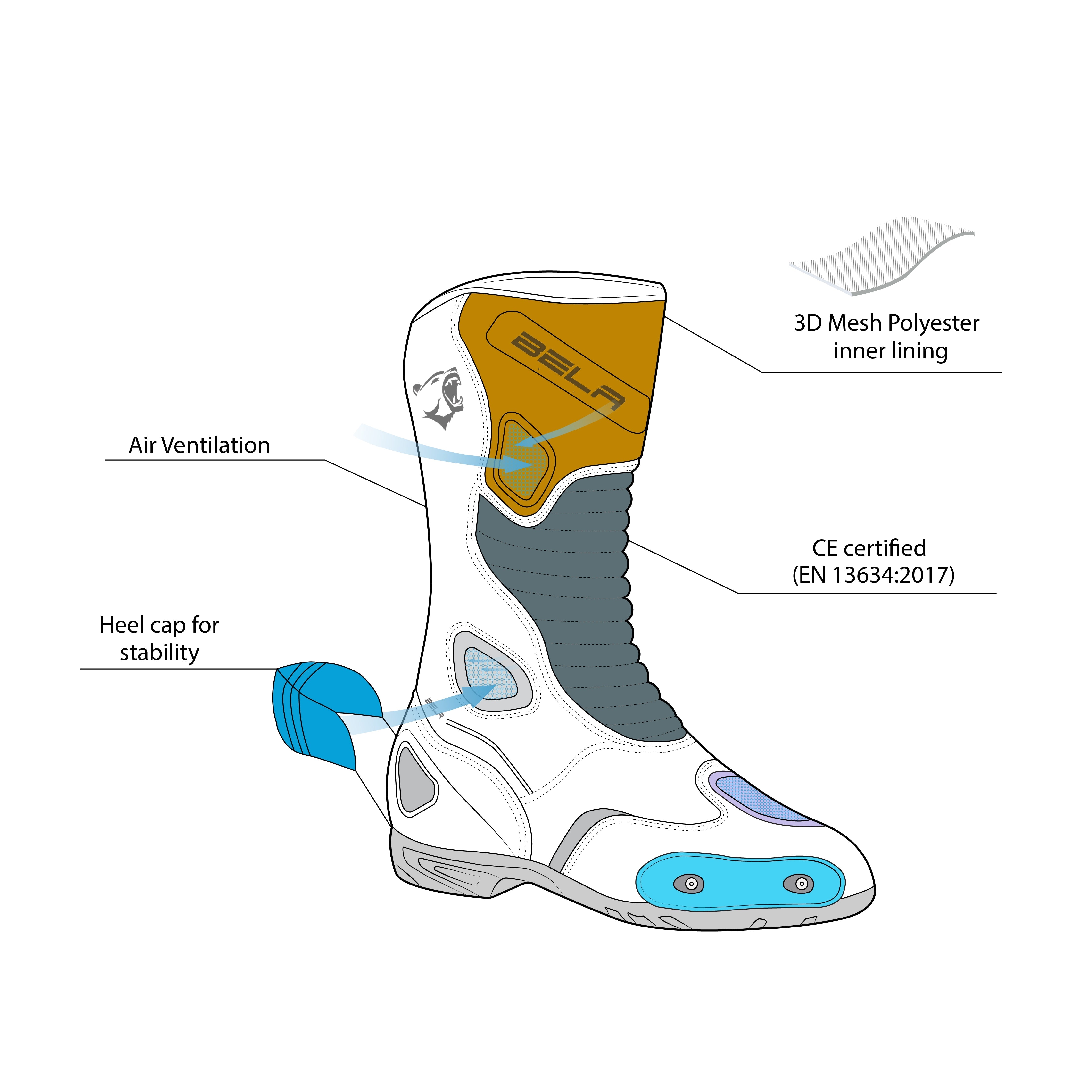 BELA STRIP Moto Couro Botas Pretas Vermelhas - Imagem vetorial 1 de botas