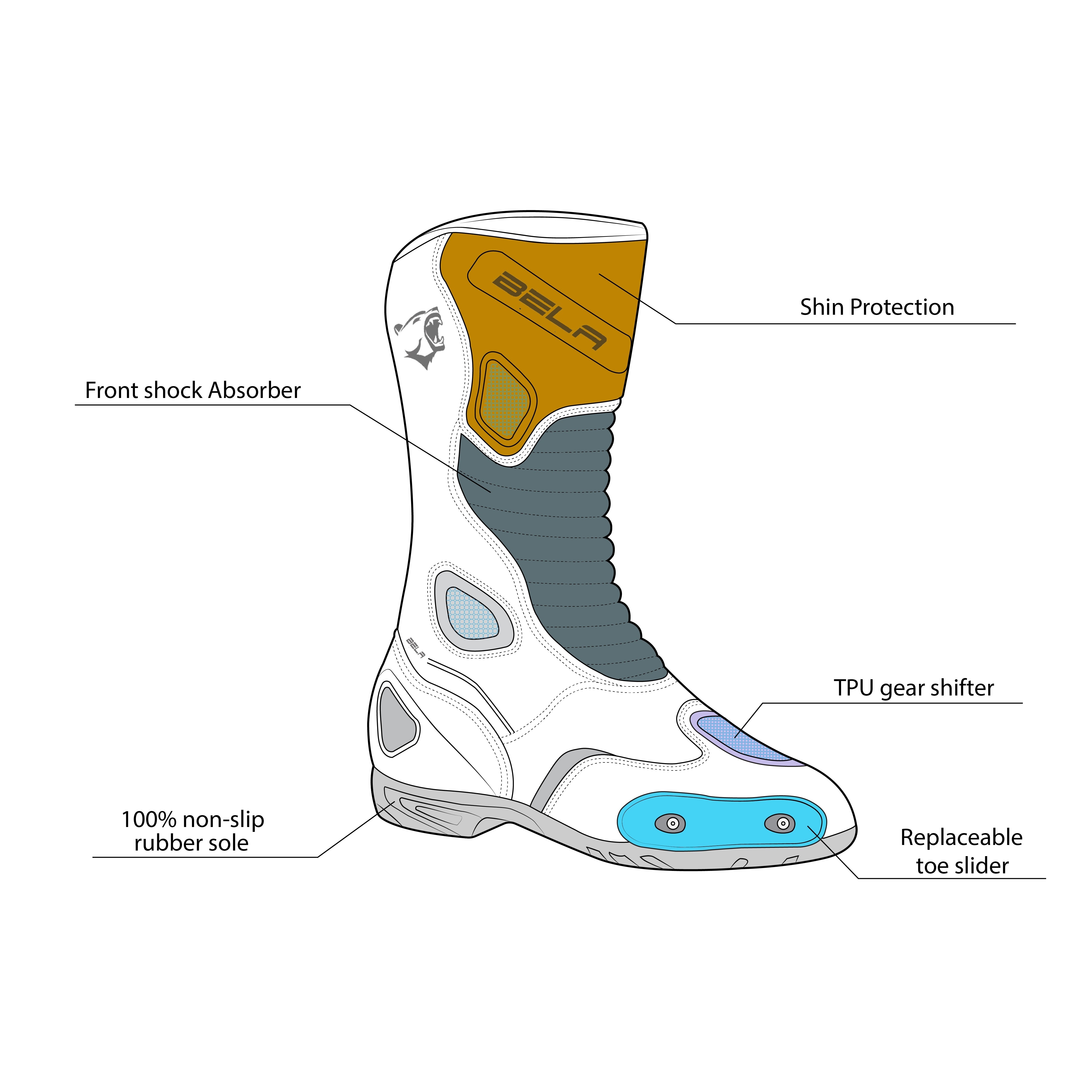 BELA STRIP Moto Couro Botas Pretas Vermelhas - Imagem vetorial 2 de botas
